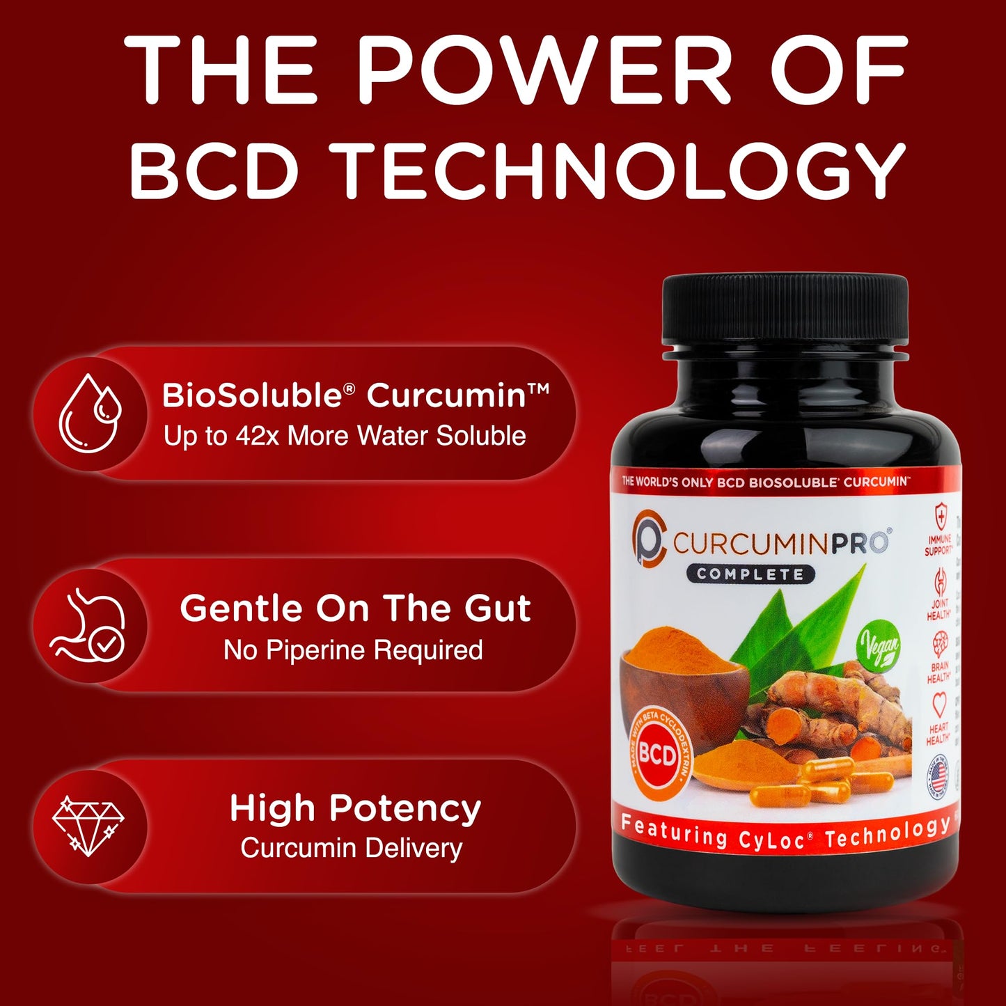 curcuminpro Complete BCD BioSoluble Vegan Beta Cyclodextrin & Organic Turmeric Curcumin Capsule, 60 Count