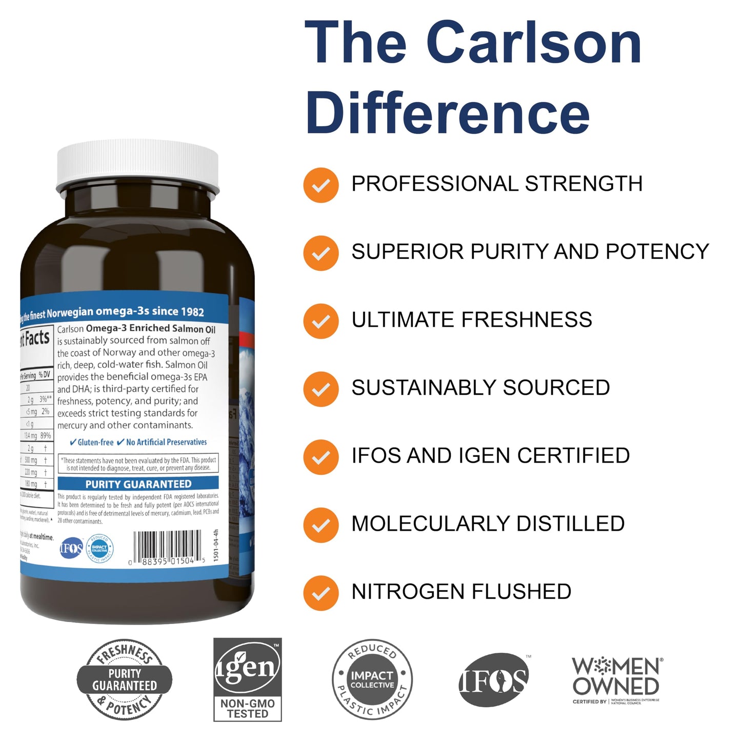 Carlson Norwegian Salmon Oil Softgel 1 Count