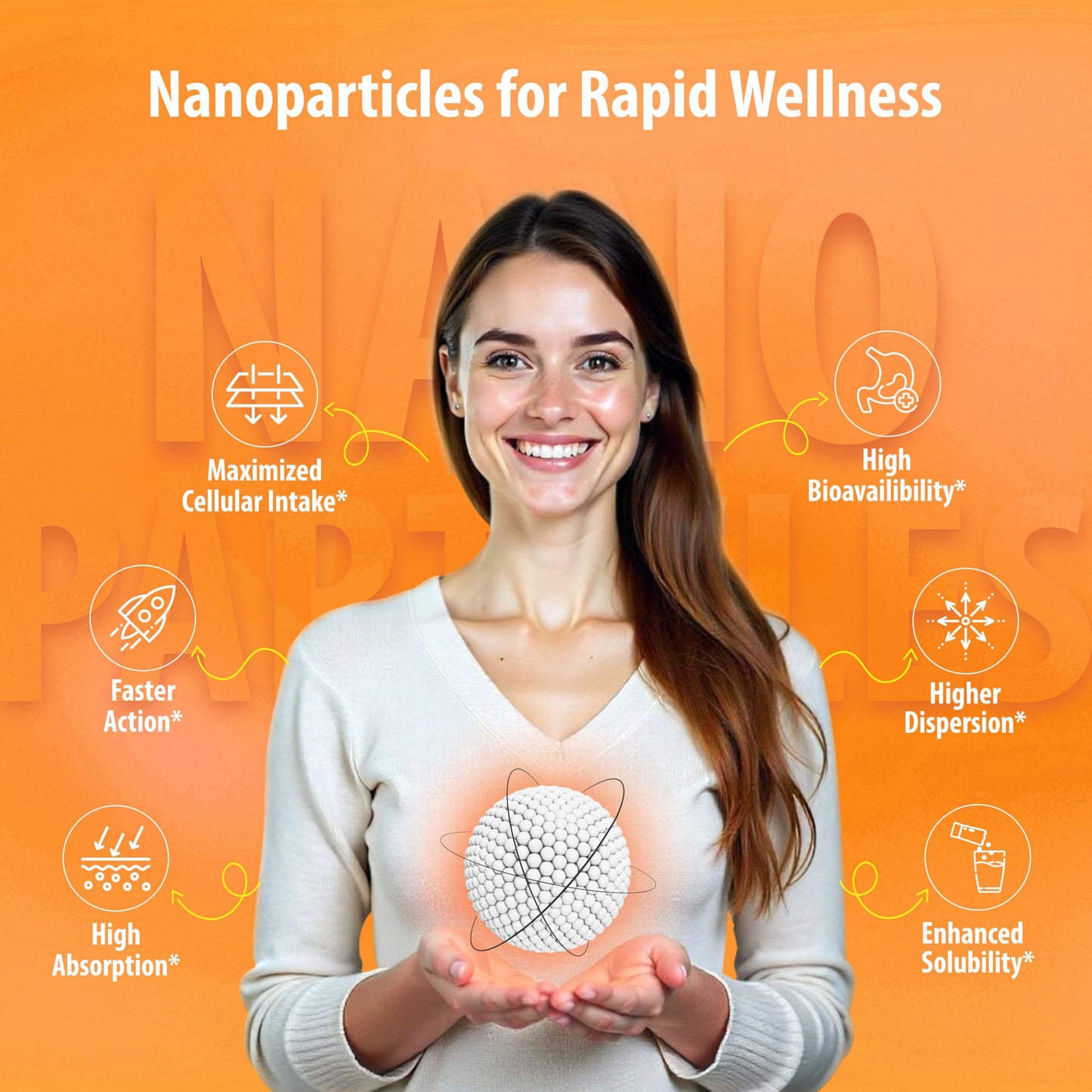 SAINEBIO Nano Vitamin D3 Powder 5 oz