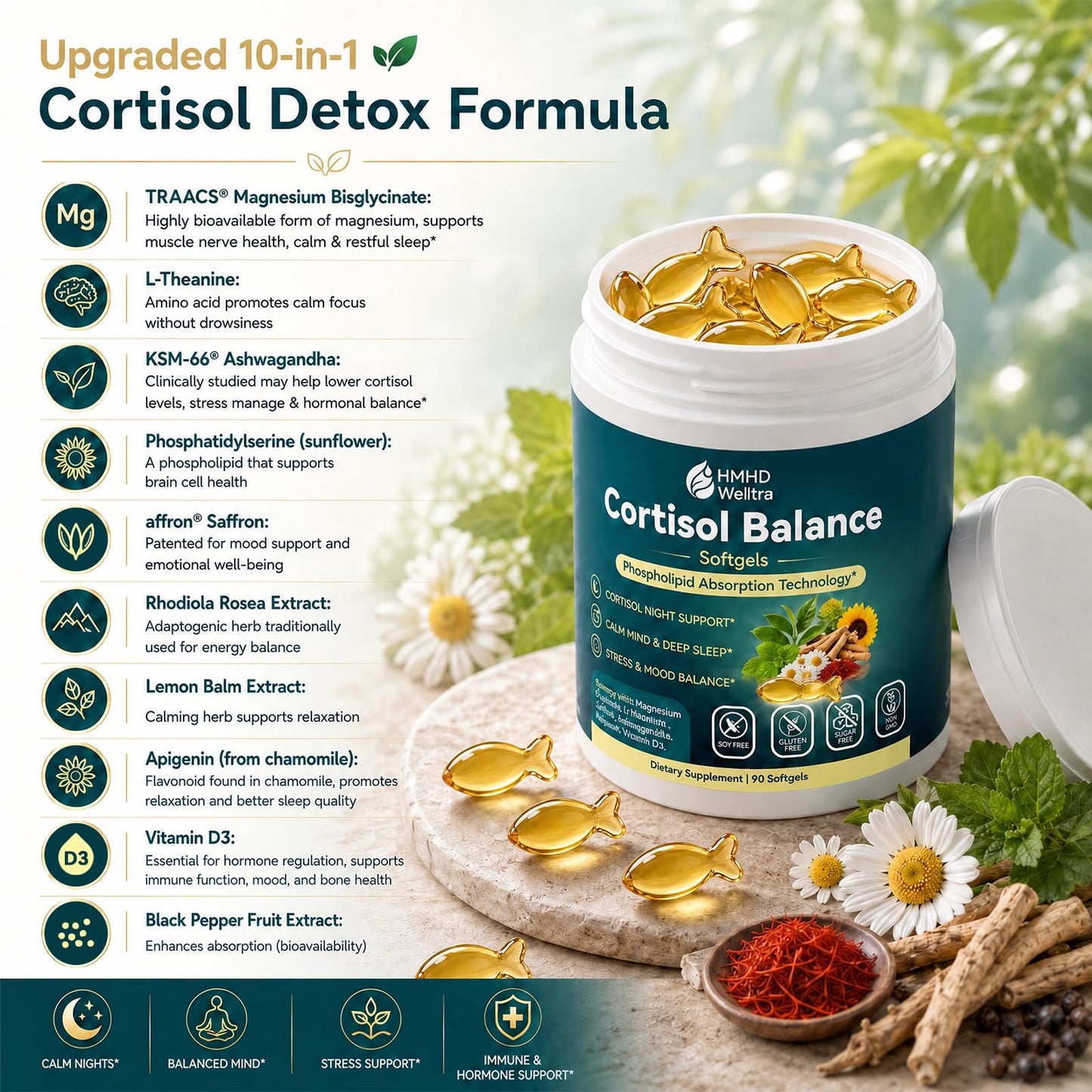 HMHDWelltra Cortisol Reducer Detox Manager Softgels 90 Count