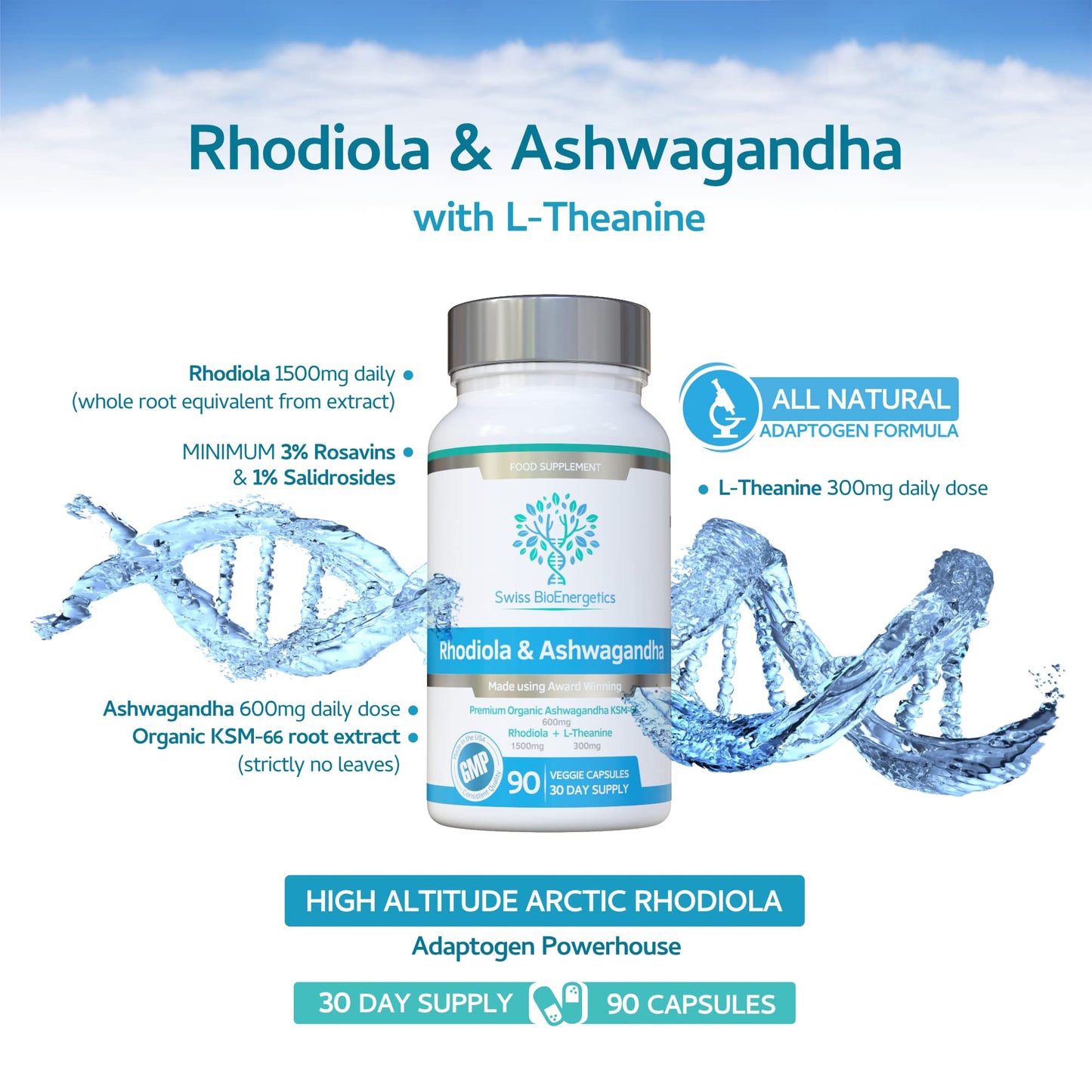 Swiss Bioenergetics Rhodiola & Ashwagandha with L-Theanine 90 Capsules