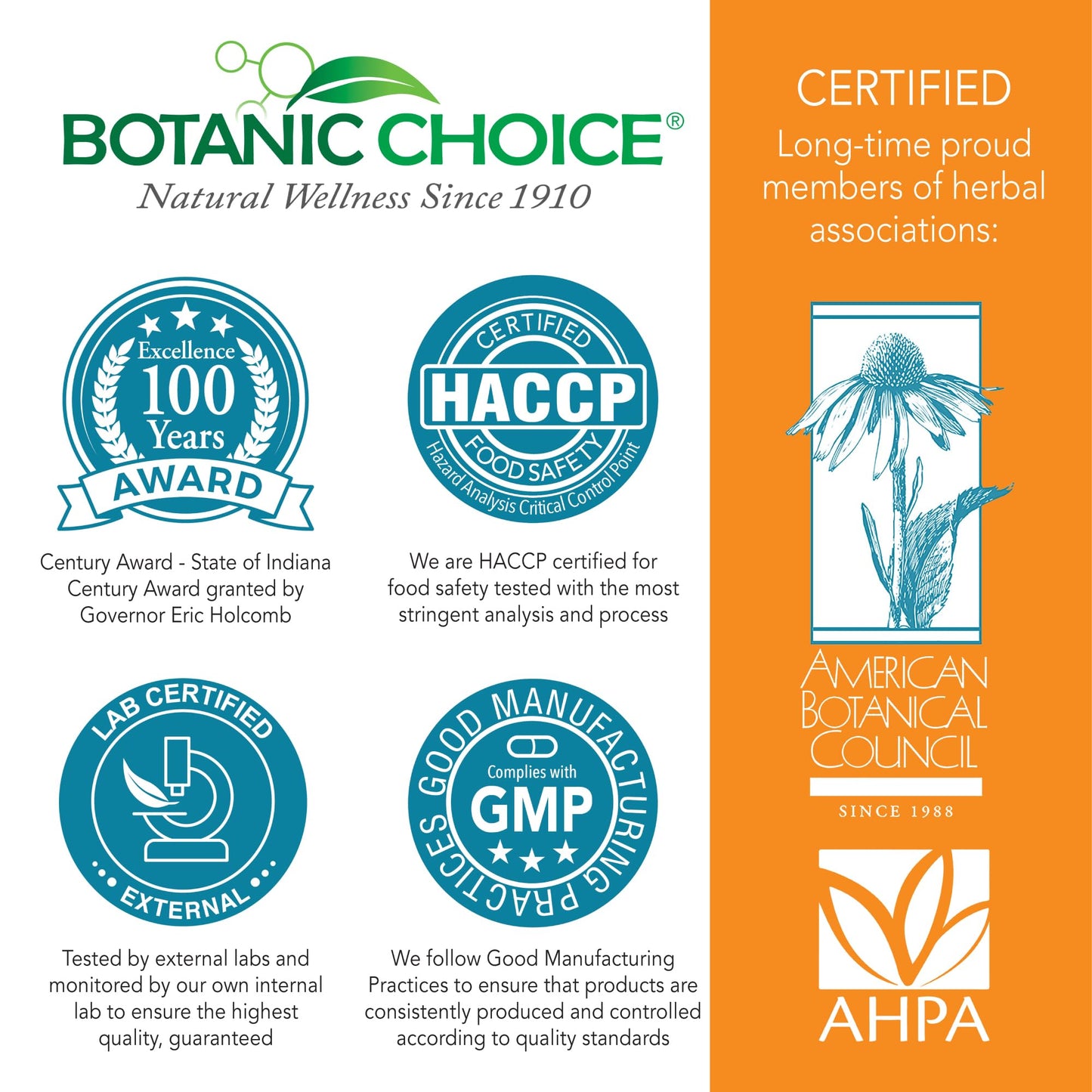 Botanic Choice GlucoHelp Banaba Leaf Extract Supplement Capsules, 60 Count