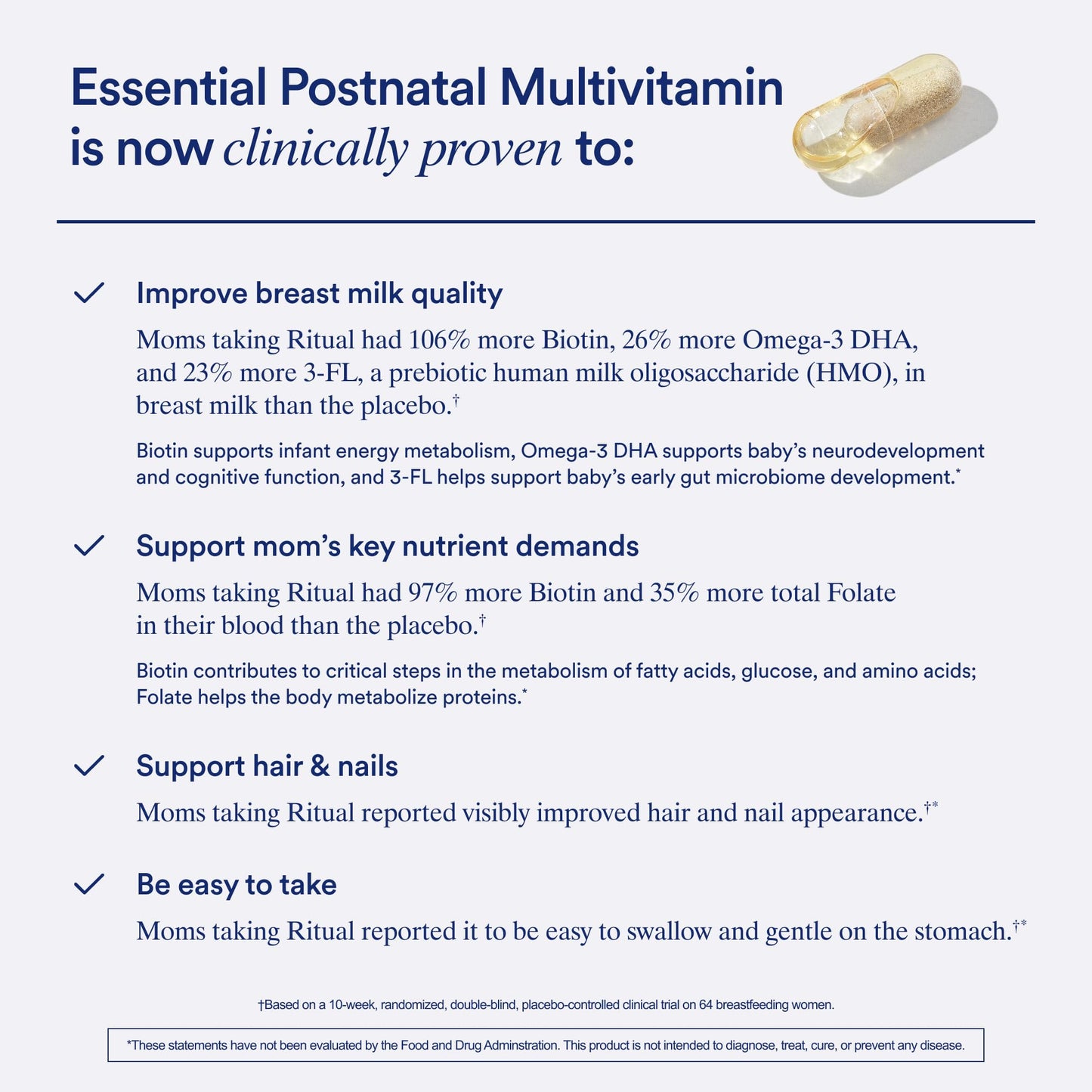 Ritual Postnatal Multivitamin for Women 60 Capsules