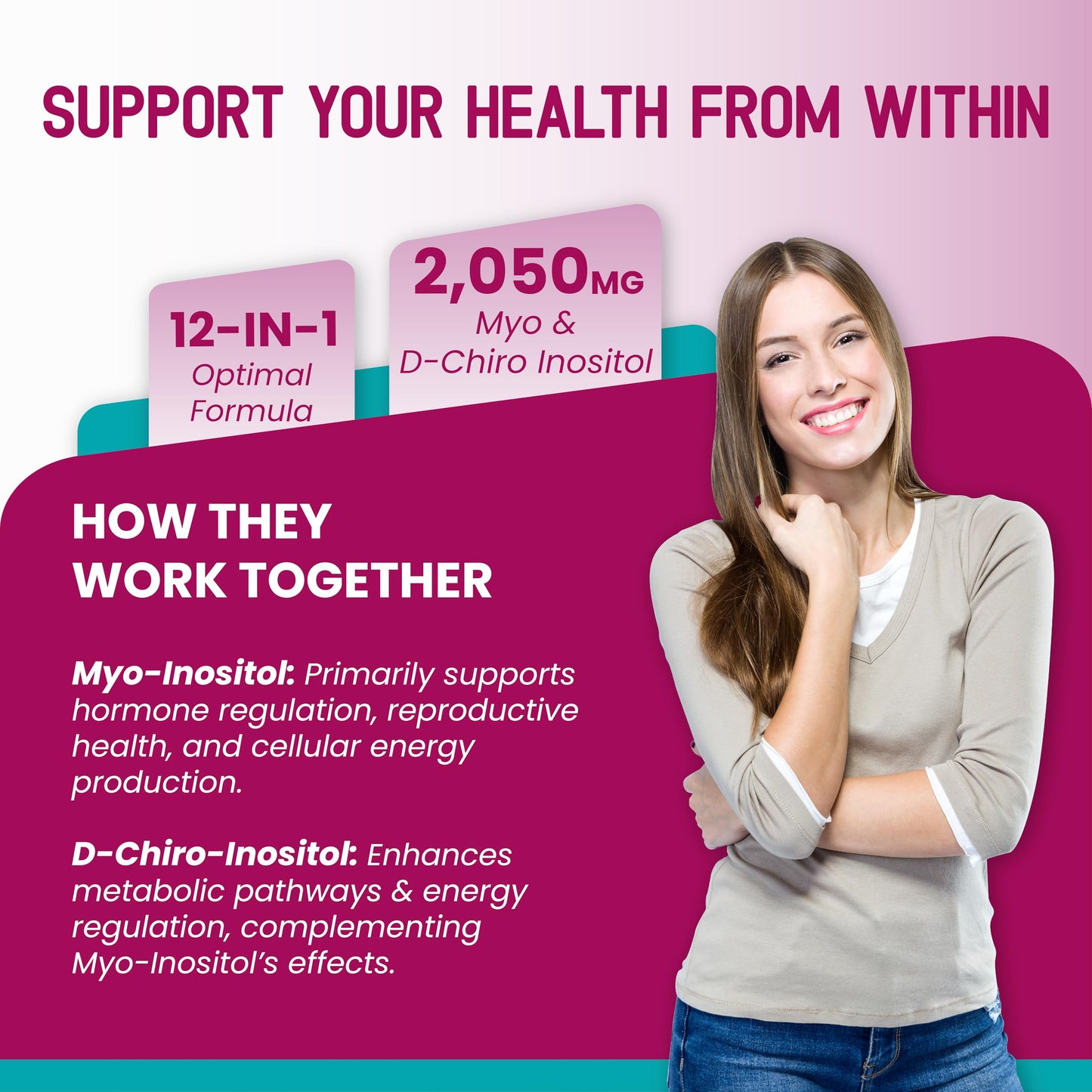 HarmoVira Myo-Inositol + D-Chiro Inositol Supplement – 12-in-1 Formula with Berberine, Cinnamon, Bitter Melon Capsules, 180 Count