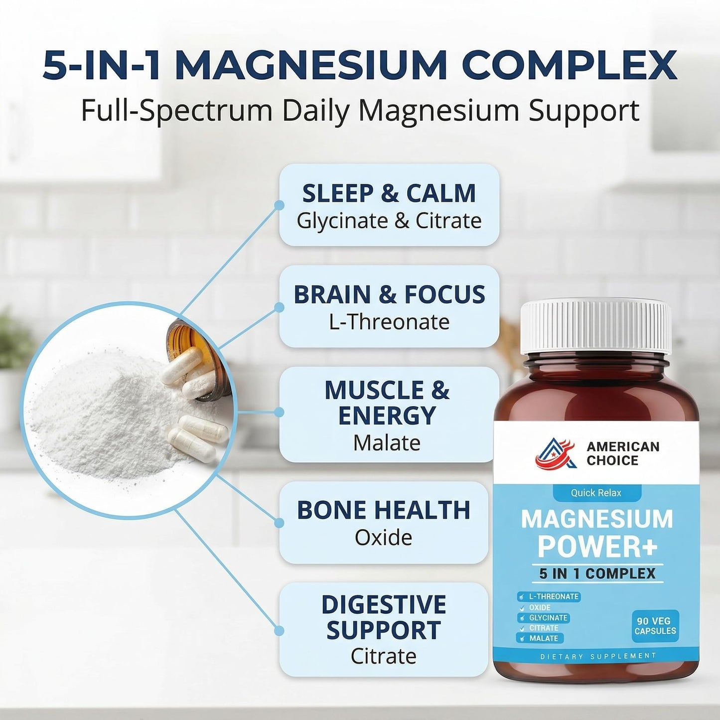 American Choice Magnesium Complex for Women & Men 5-in-1 200mg (Glycinate, L-Threonate, Citrate, Malate & Oxide) Capsules, 90