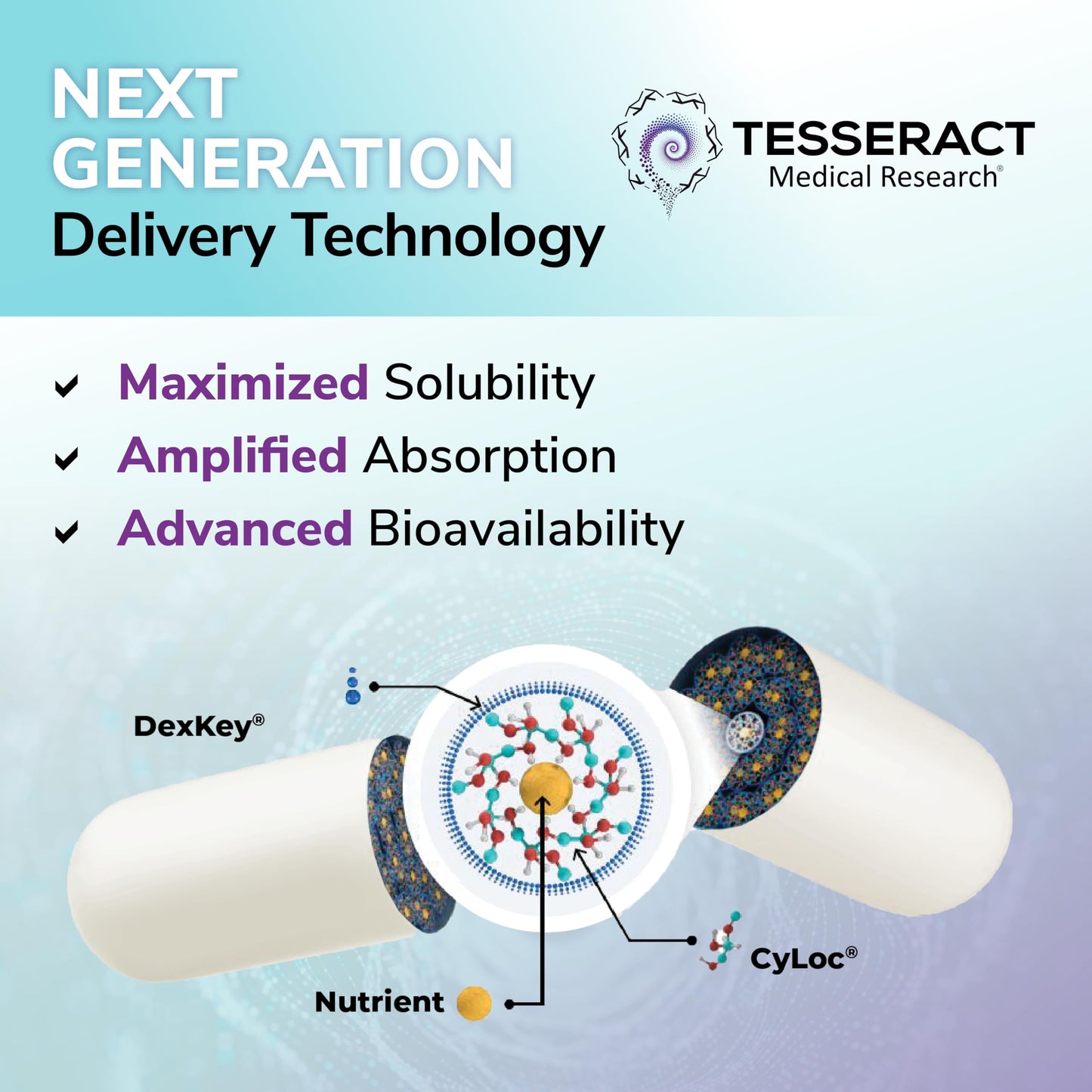 Tesseract Medical Research MuSolve SR Respiratory Health Support Supplement 90 Capsules