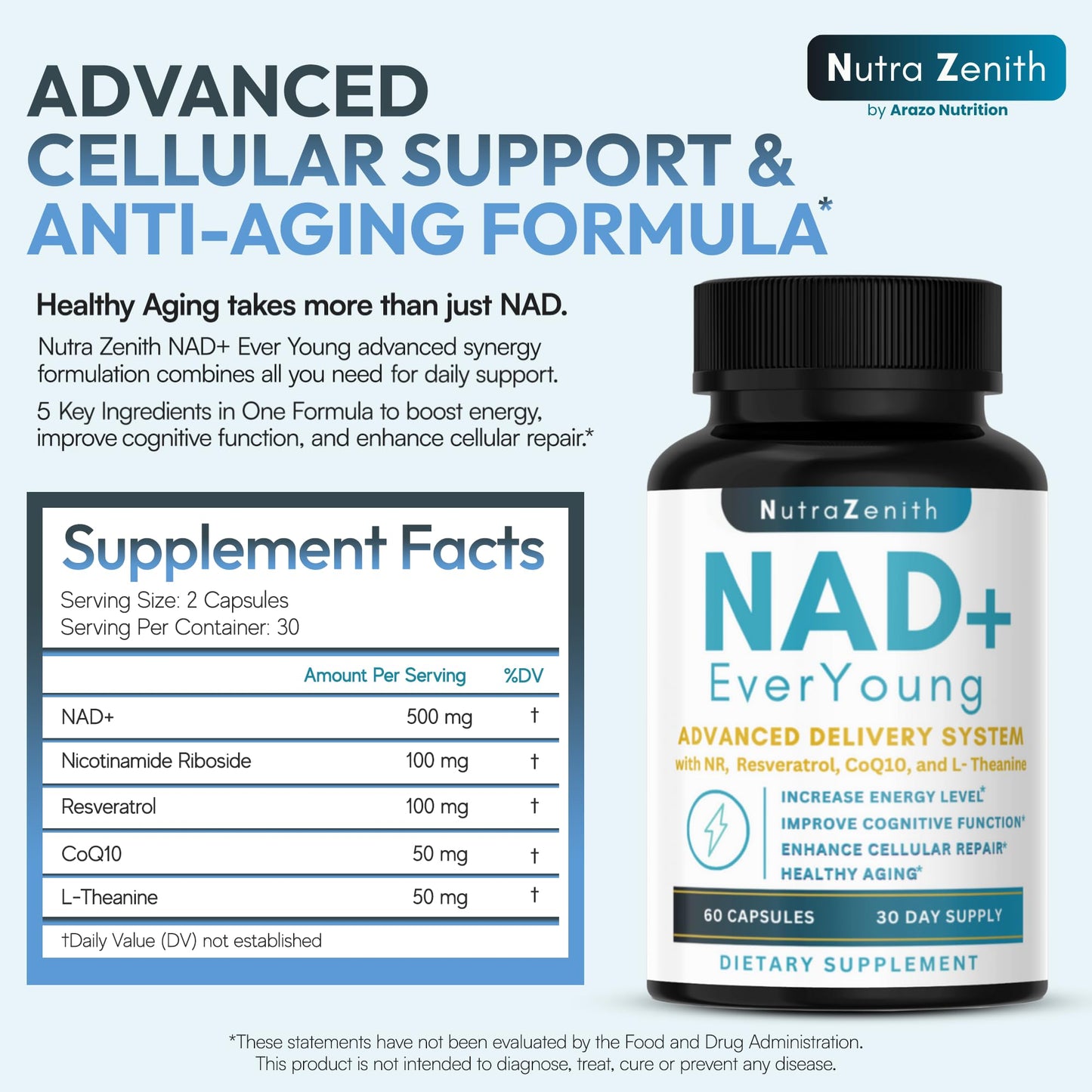 Arazo Nutrition NAD+ Supplement with Nicotinamide Riboside (NMN Alternative), CoQ10 & Resveratrol, 60 Capsules