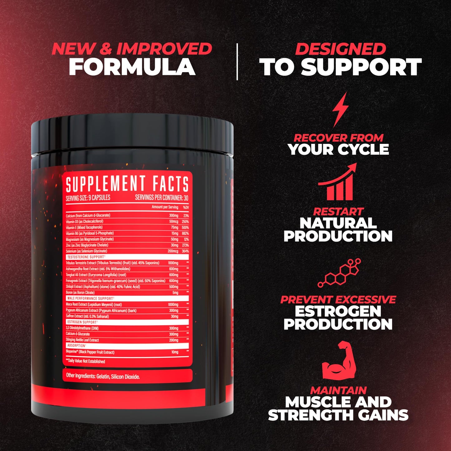 Huge Supplements Rebirth PCT Supplement for Men Capsule, 270 Count