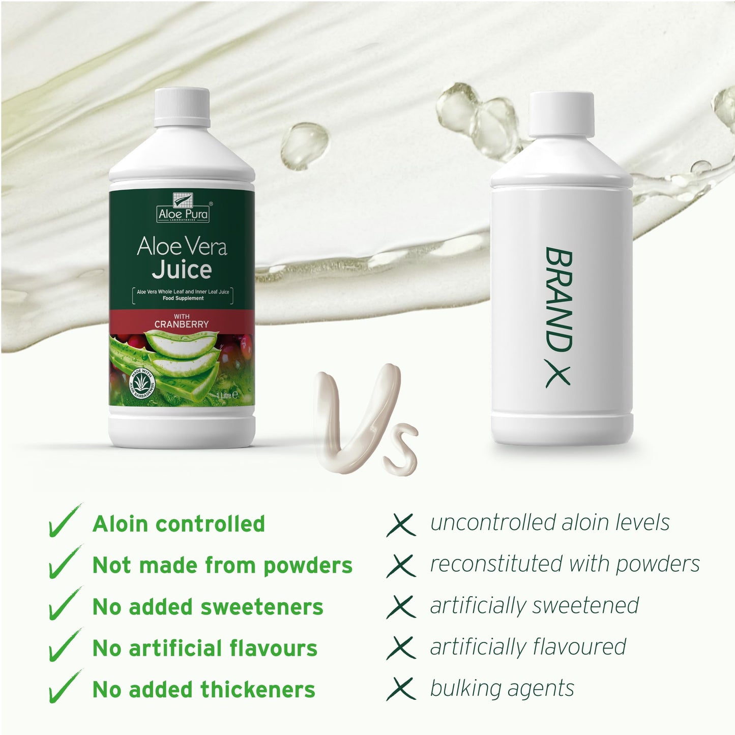 Aloe Pura Aloe Vera Juice Max Strength Cranberry Soft Gels 33.81 Fl Oz