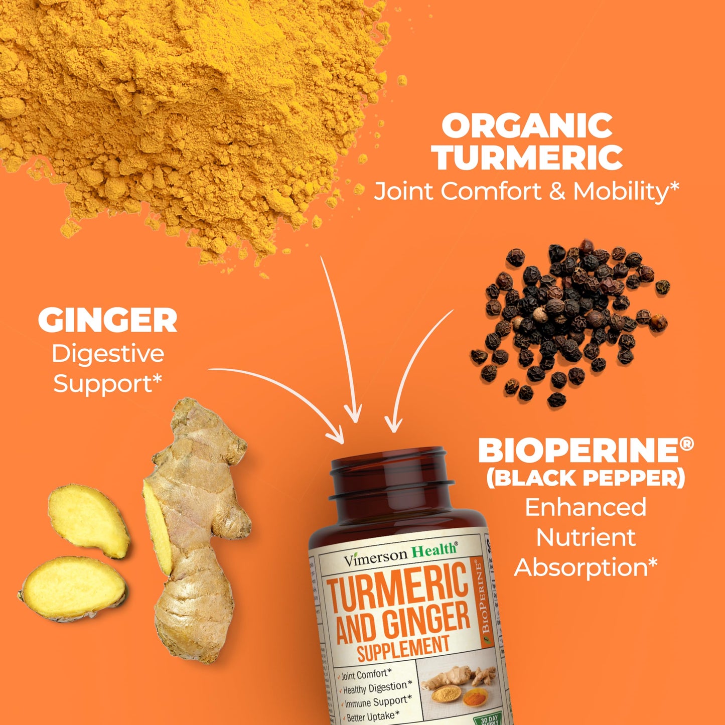 Vimerson Health Turmeric & Ginger Root Joint Support Multivitamin for Women Capsules, 120 Count