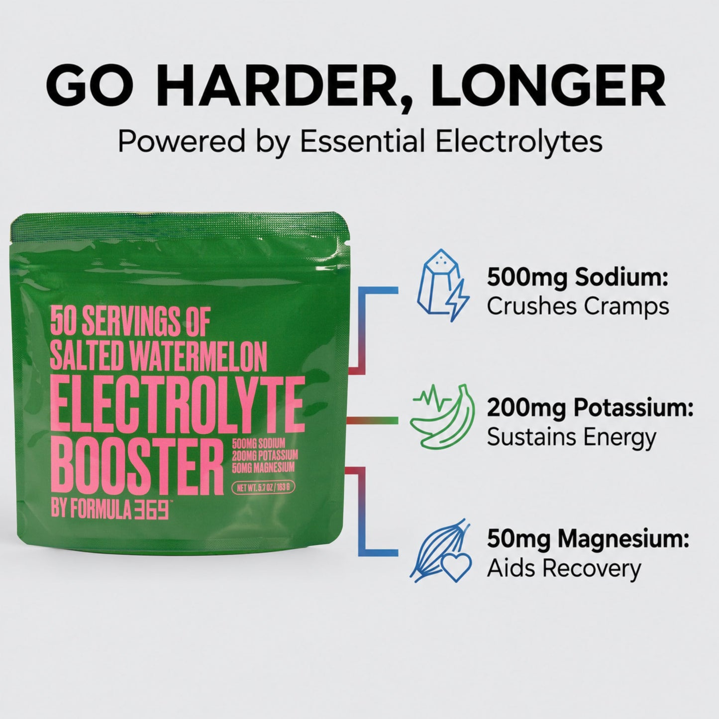 Formula 369 Electrolyte Booster Powder Salted Watermelon, 50 Servings
