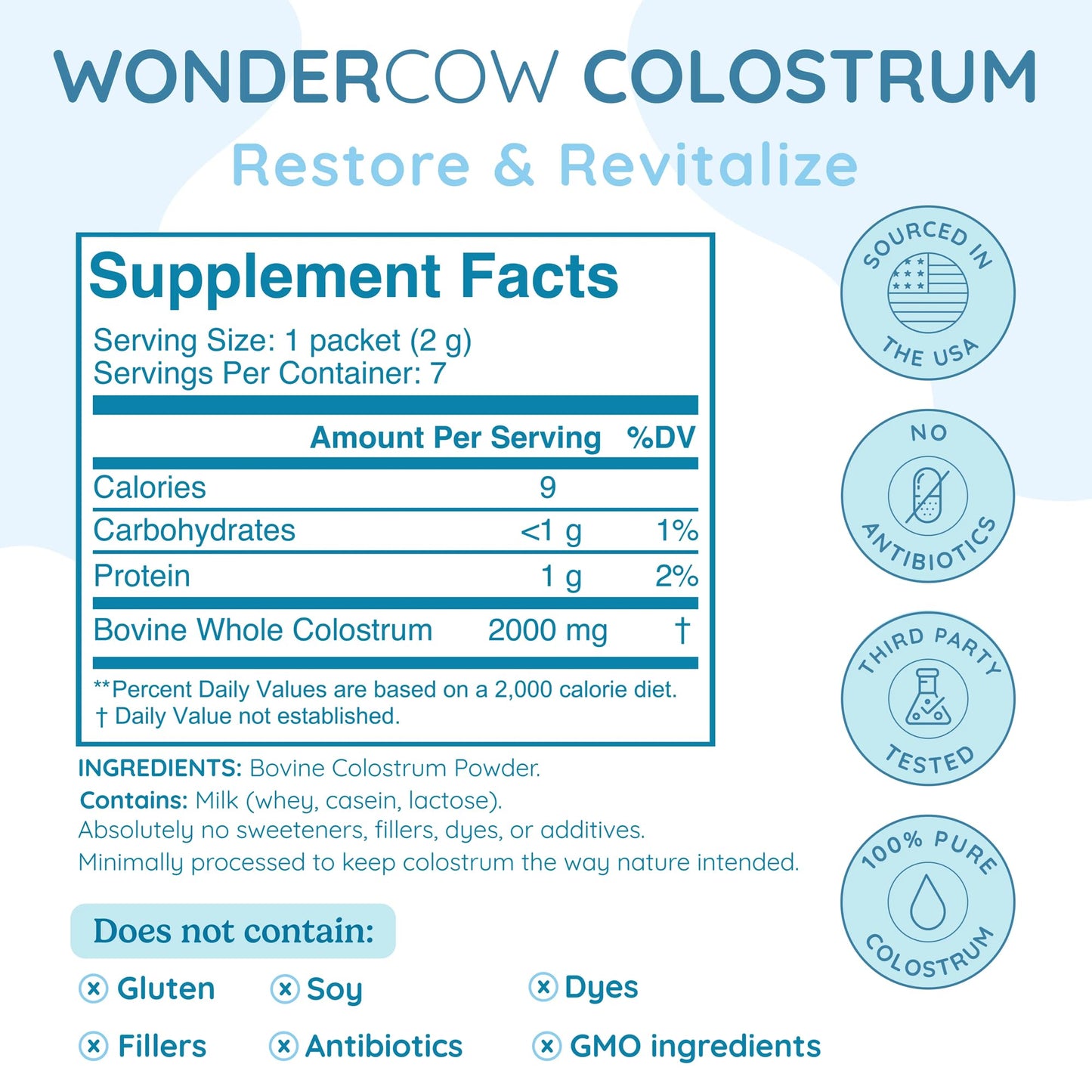 WONDERCOW Colostrum Supplement Powder for Gut Health, Immune Support & Wellness 0.07 Ounce