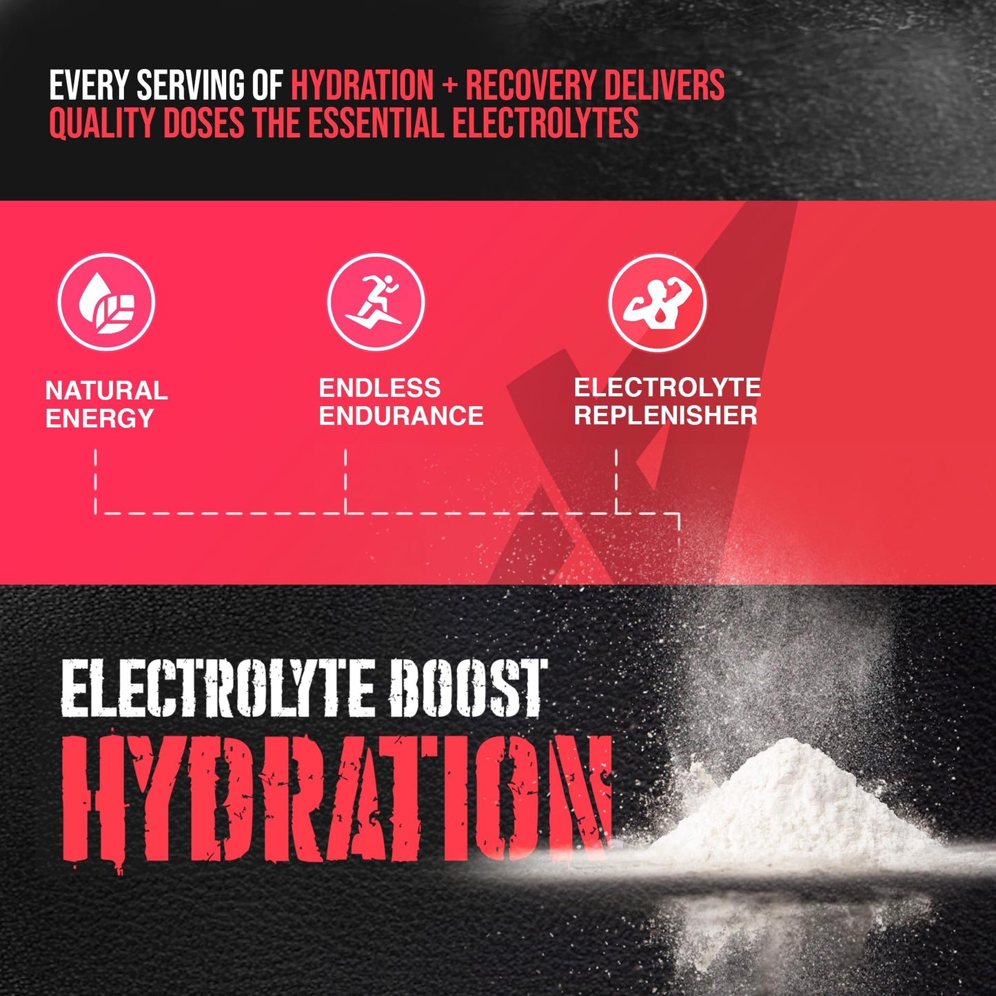 Apollon Nutrition Hydration Electrolytes – Advanced Hydration & Replenishment Drink, Powder, 8.5 Ounce