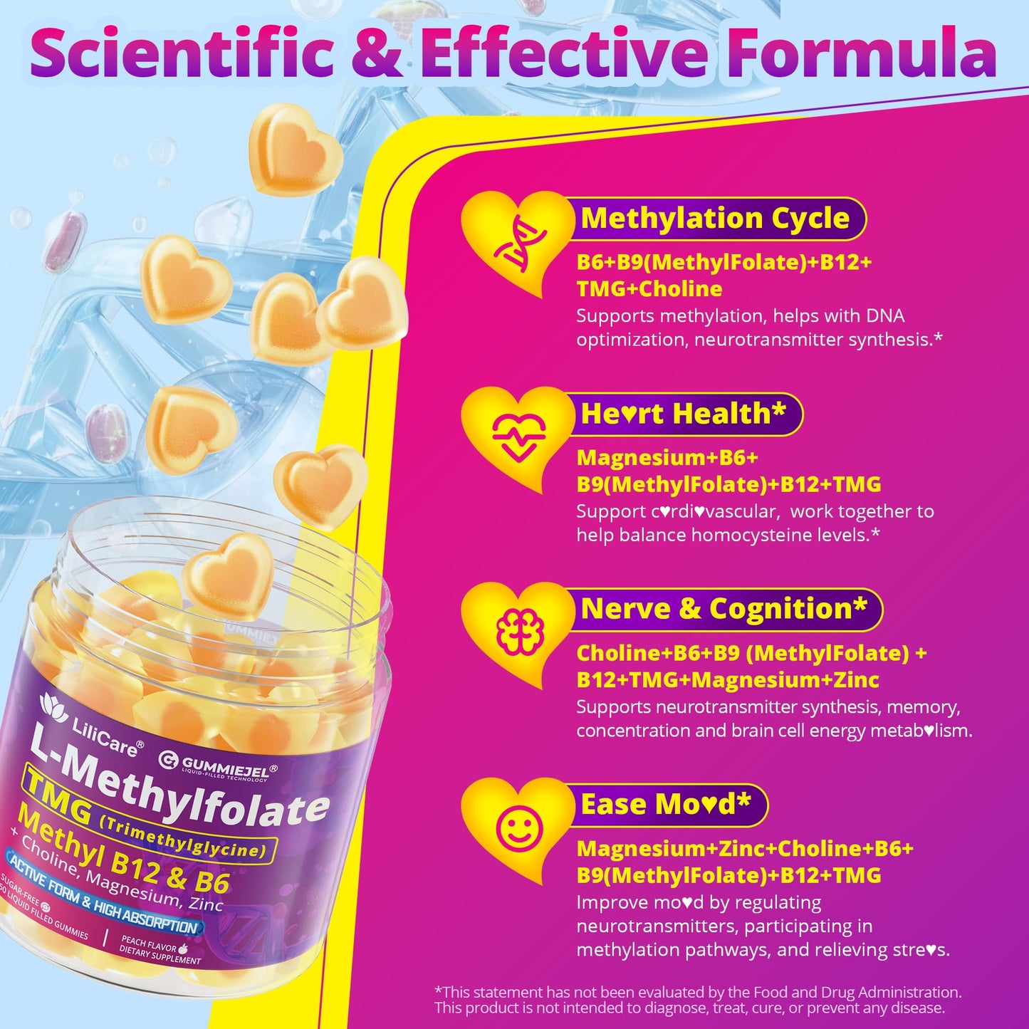 LILICARE L-MethylFolate + B12 Gummies, Methylated B Complex + TMG, Magnesium & Choline, 5-MTHF(B9) Active + Methyl B12, B6, Sugar Free, 60 Count