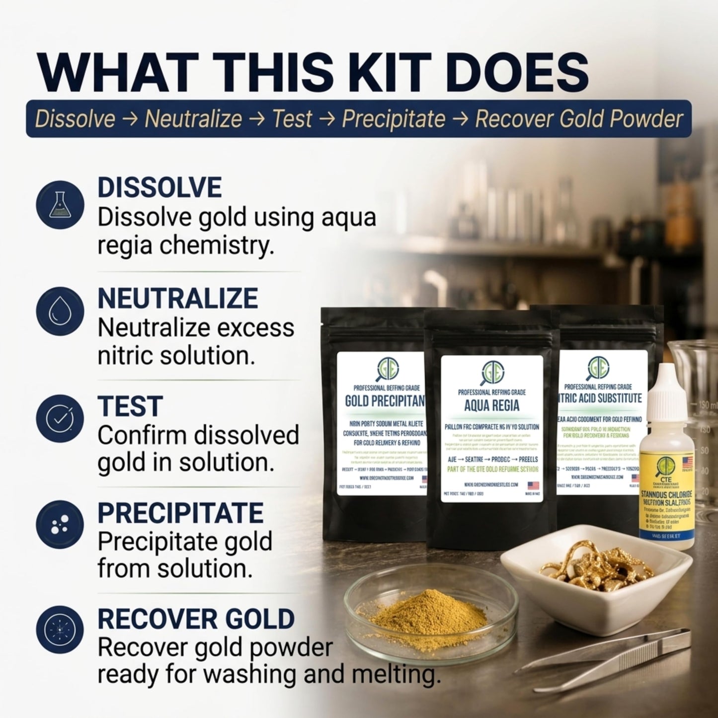 Gemtone Aqua Regia Gold Refining Supply Kit Powder 8