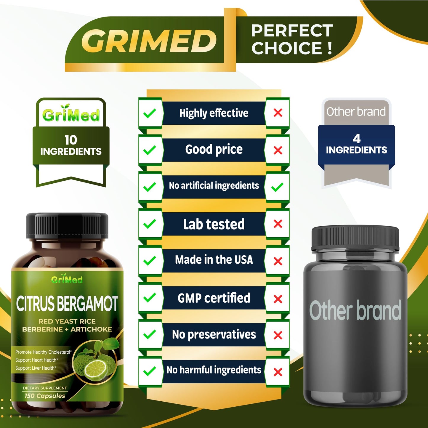 GriMed Citrus Bergamot with Red Yeast Rice, Garlic, Artichoke for Healthy Cholesterol, Heart Health Capsules, Powder 180 Count
