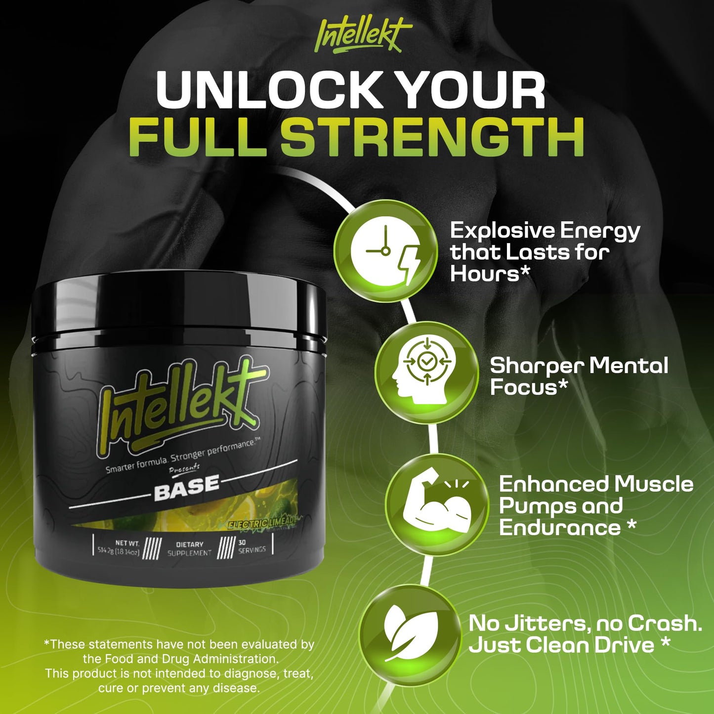 Intellekt BASE Daily Pre Workout Powder for Men and Women, 30 Servings