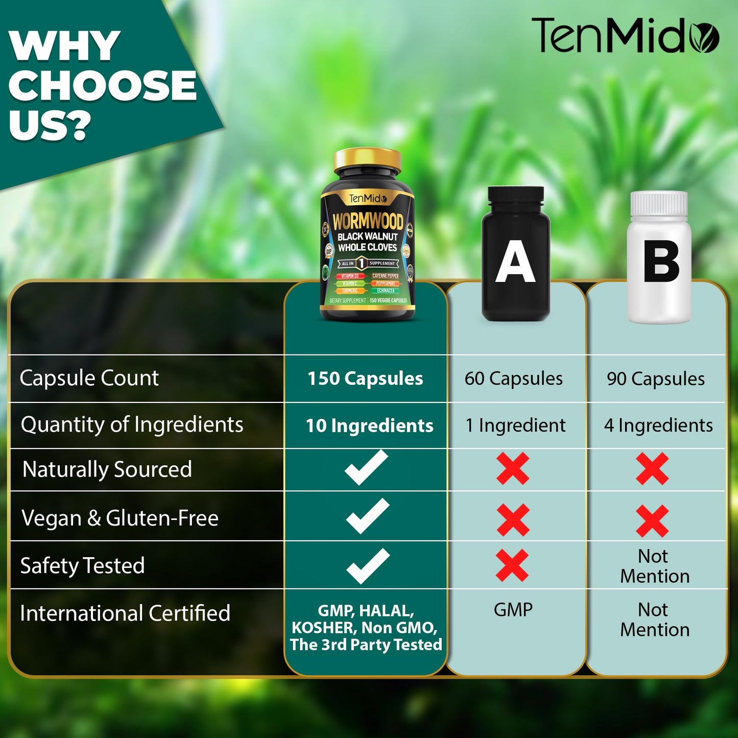 Tenmido Wormwood Capsules, 150 Count