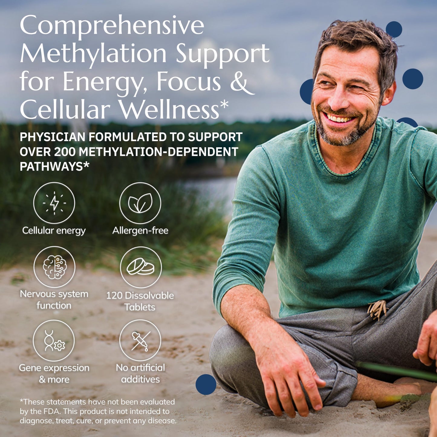 Neurobiologix Methylation Complete, Methylated B Complex with Methylfolate, Vitamin B12 & B6, Daily Energy, Immune & Cellular Health Support for Kids & Adults, Gluten Free, 120 Tablets