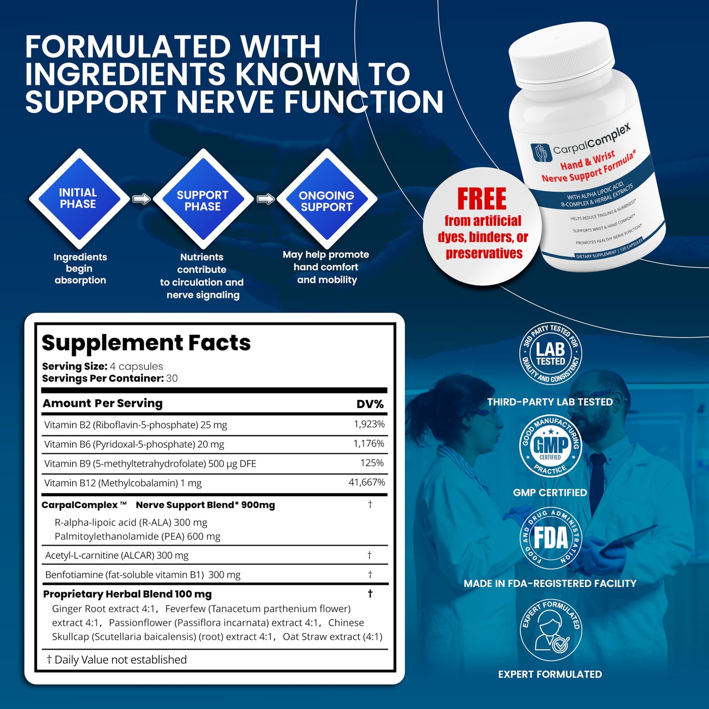 CarpalComplex Carpal Tunnel Nerve Support Supplement Capsules 120