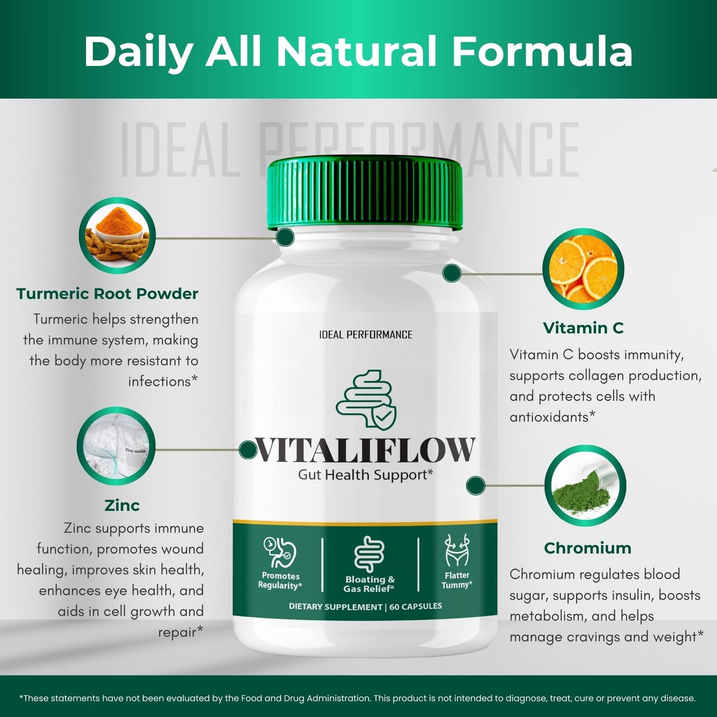 IDEAL PERFORMANCE Vitaliflow Capsules 180 Capsules