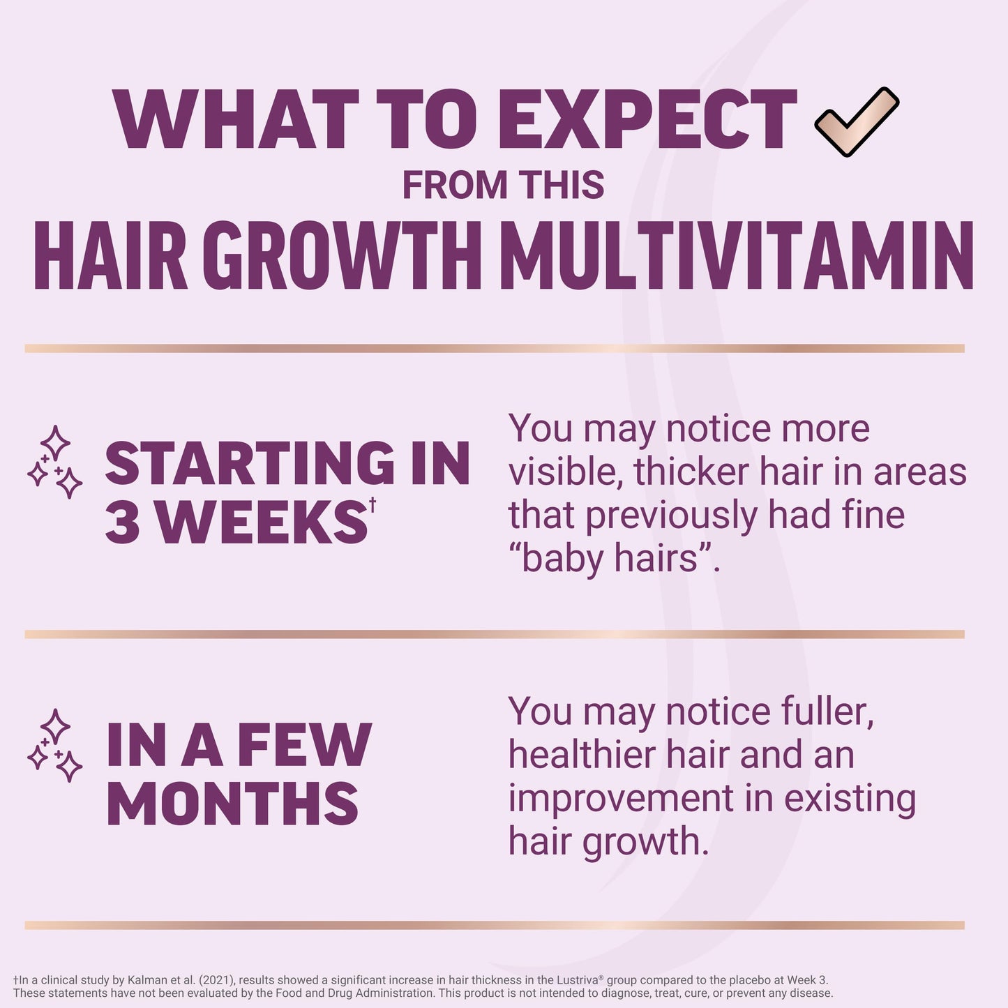 Force Factor Hair Growth Accelerator Multivitamin Capsule, 90 Capsules