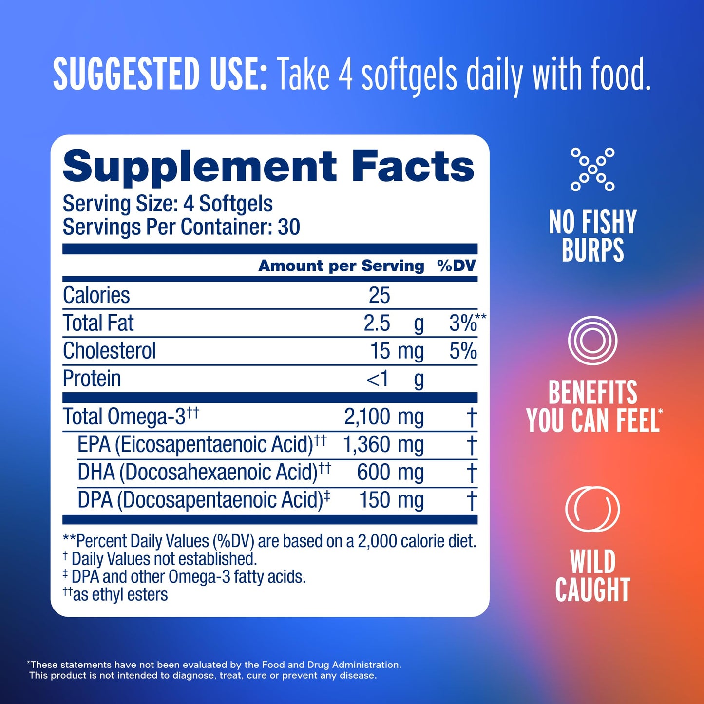 Oceanblue Omega-3 2100 Mini Softgels, 120 Softgels
