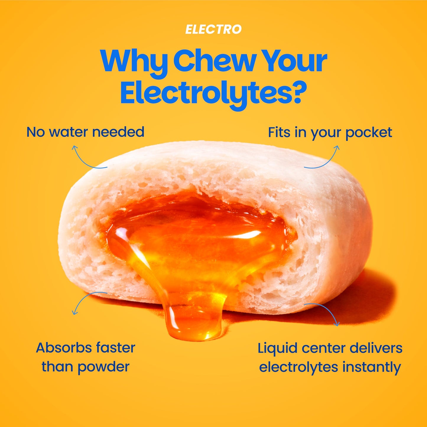 Electrogum Electro Hydration Gum Gummy 15 Count