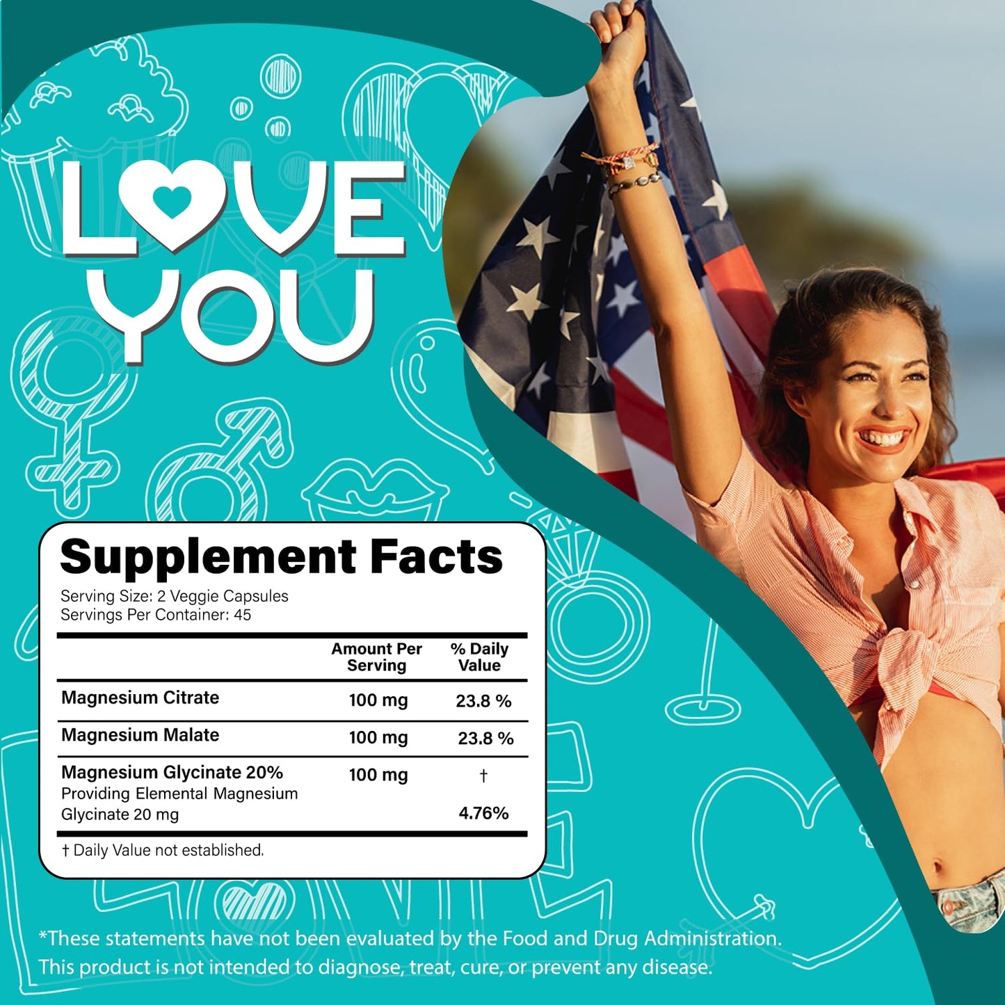 Love You Triple Magnesium Complex 300mg per Serving Capsule, 90 Count