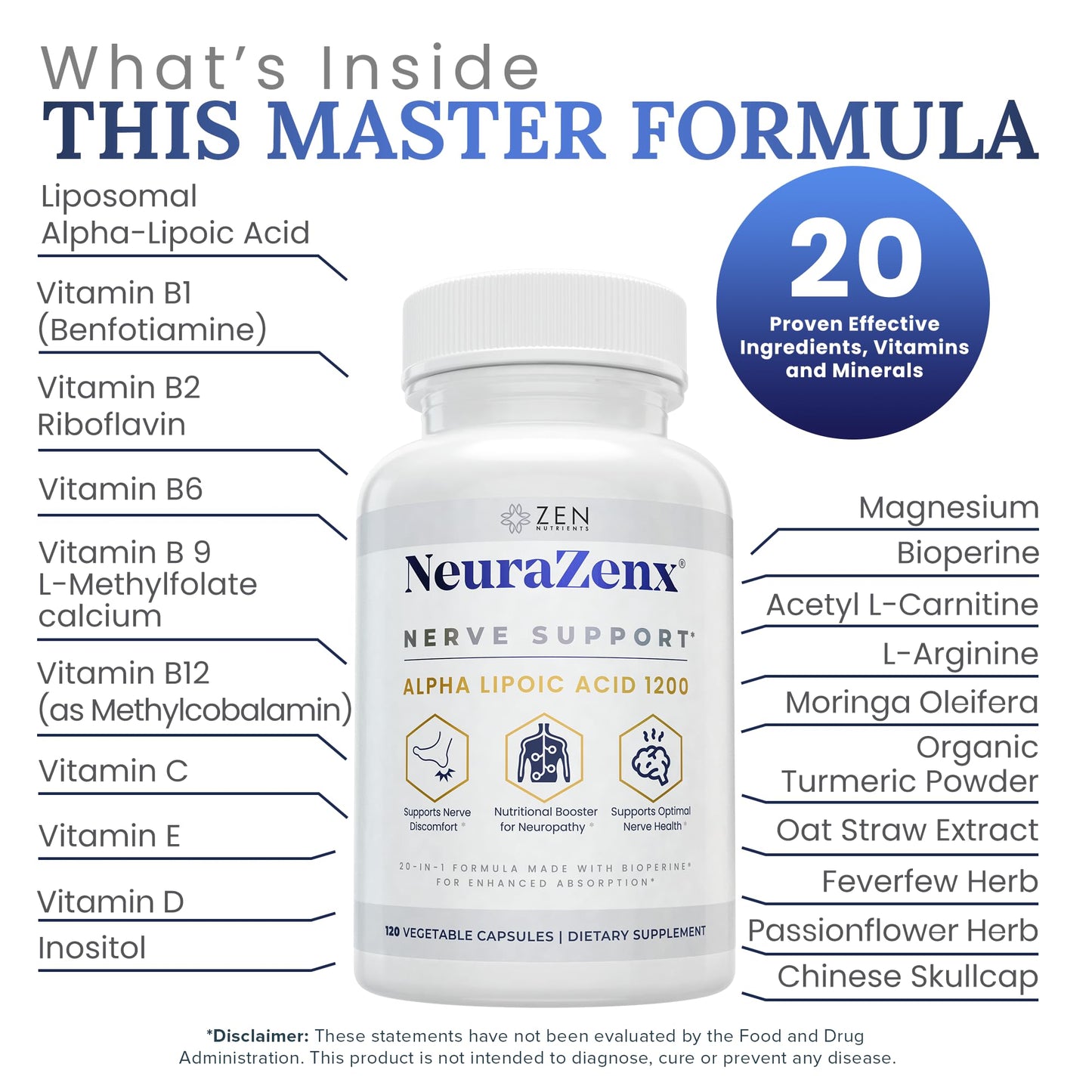 Zen Nutrients 1200mg Alpha Lipoic Acid R Matrix + Benfotiamine + B Complex Nerve Support NeuraZenX Neuropathy Support Supplement with L-Carnitine and Turmeric, 120 Capsules