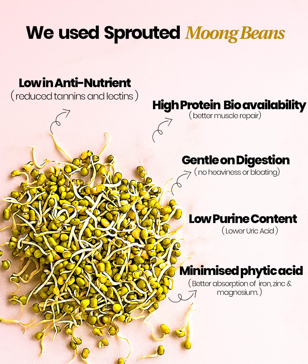 IT'S moong healthy protein Mung Bean & Brown Rice Isolate Plant Protein Powder, Belgian Chocolate, 1.1 lb