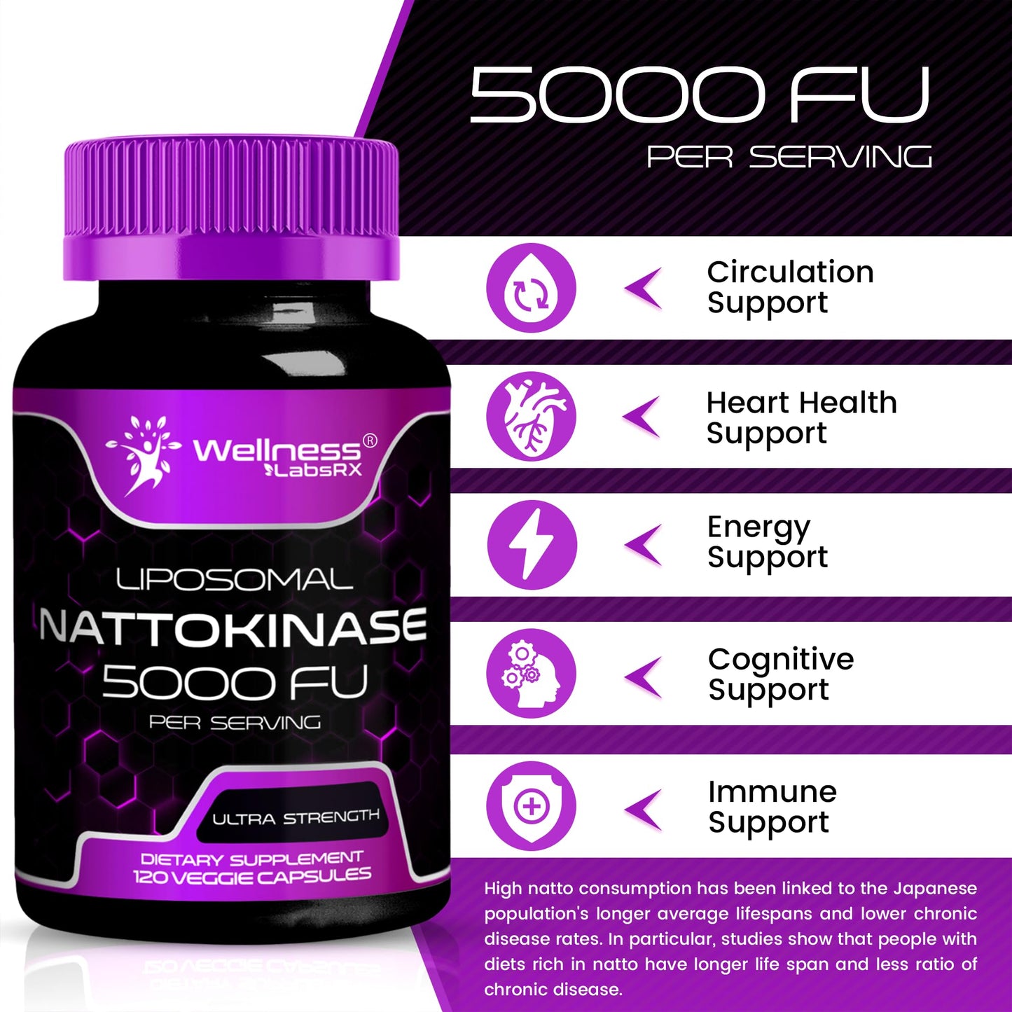 WELLNESS LABSRX Nattokinase Supplement Capsules 5000 FU, 240 Capsules