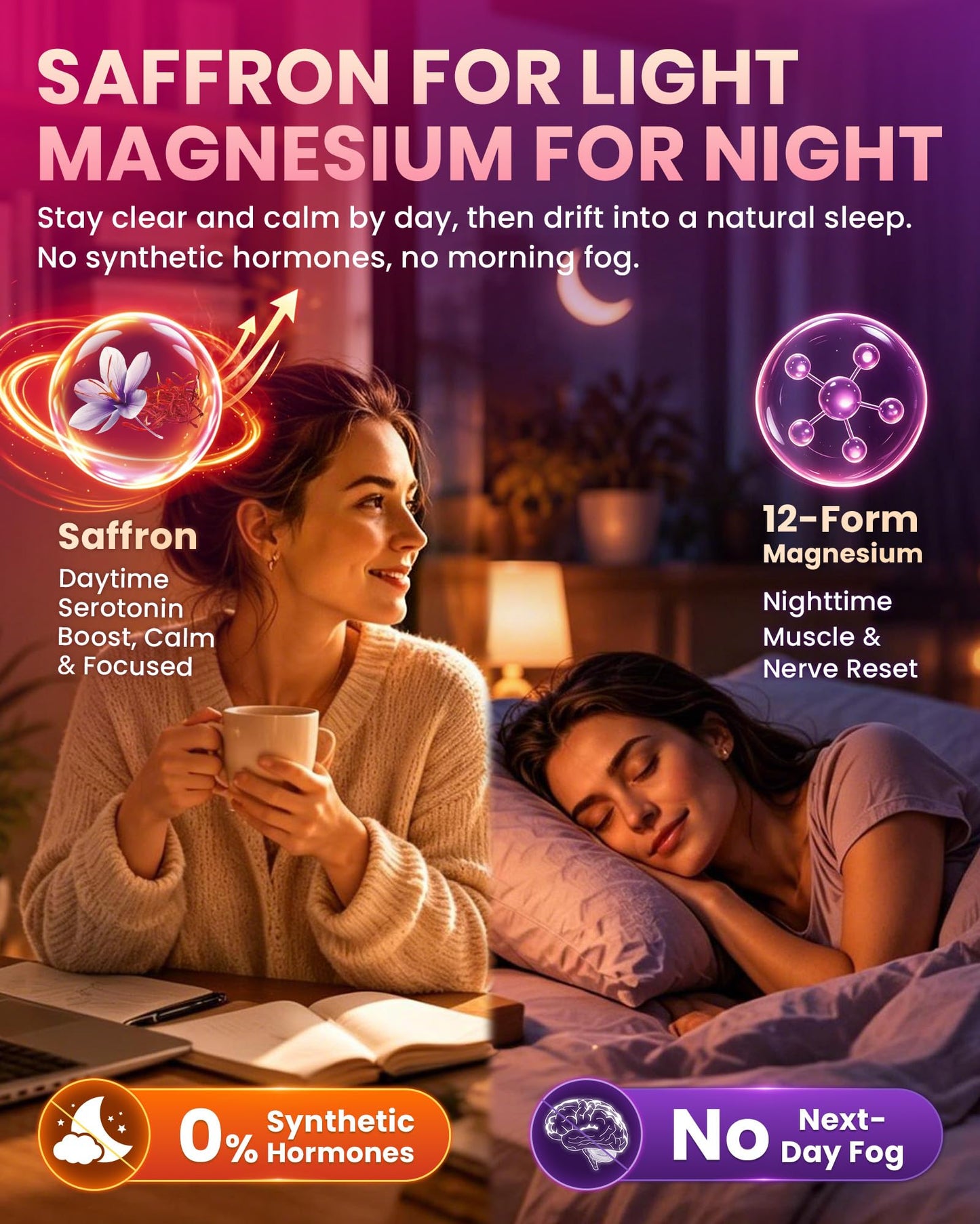 MEGNETA Liposomal Magnesium Complex 1000mg, Saffron Supplement for Women & Men, 180 Capsules