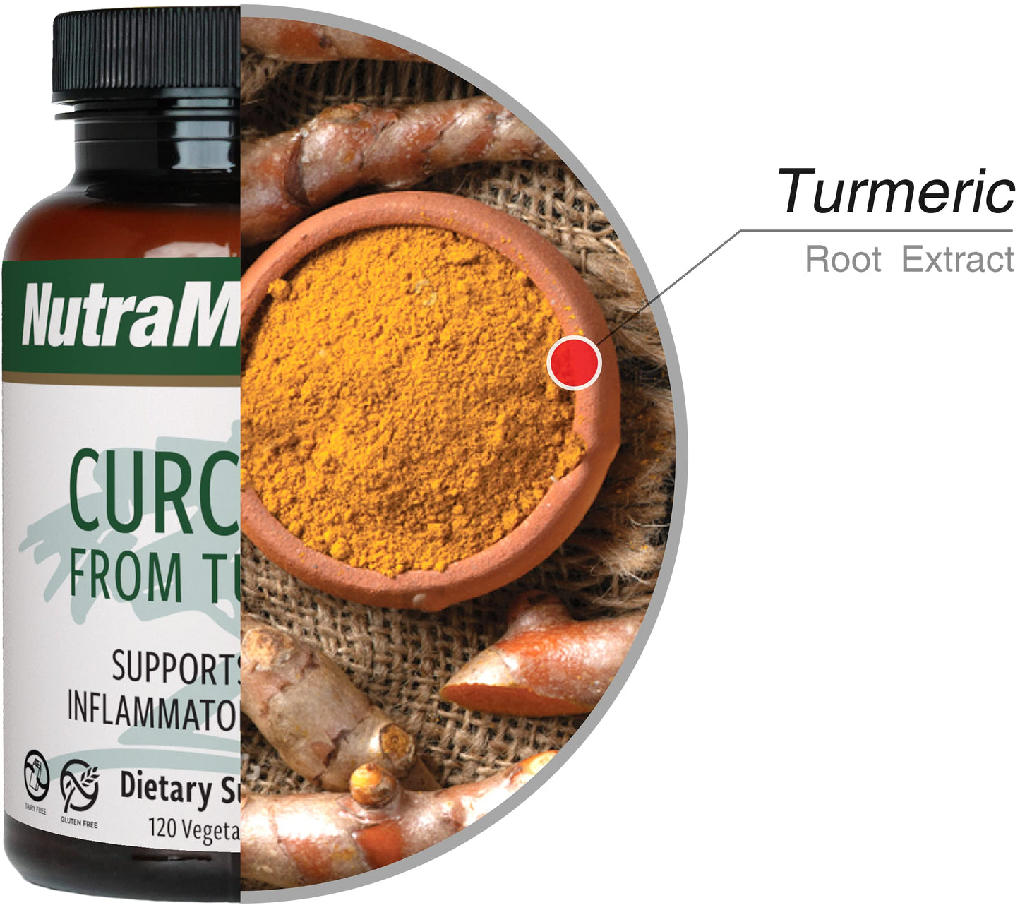 NutraMedix Joint Support Bundle Capsules, 2-Piece