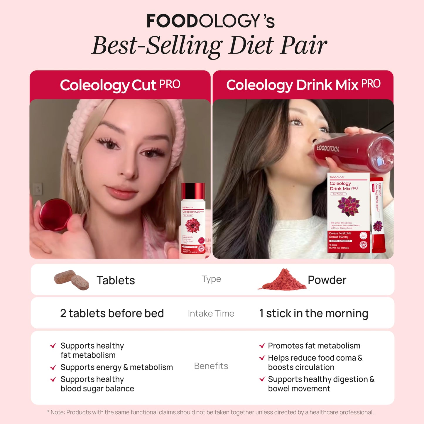 FOODOLOGY Coleology Cut PRO Tablet 1 Count