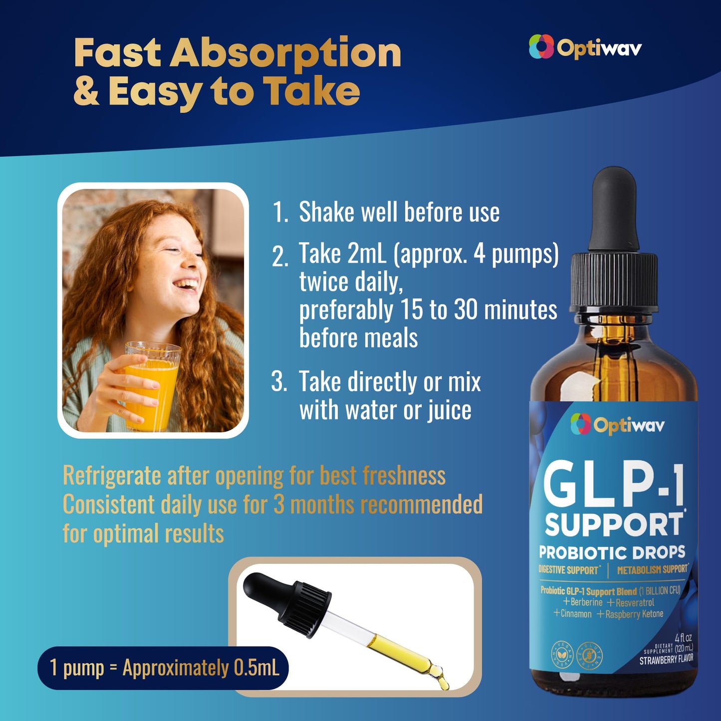 Optiwav GLP-1 Support Probiotic Supplement for Weight Loss Fat Burner Support Capsule, 4 Count