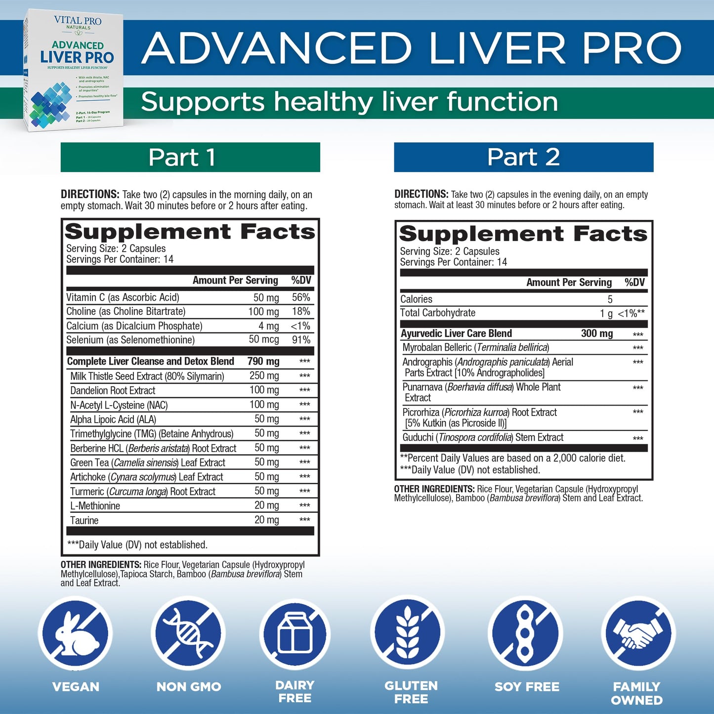 Vital Planet Vital Pro Naturals Advanced Liver Pro Liver Cleanse and Detox with Milk Thistle, NAC, Alpha Lipoic Acid, 2-Part 14-Day Kit, 56 Capsules
