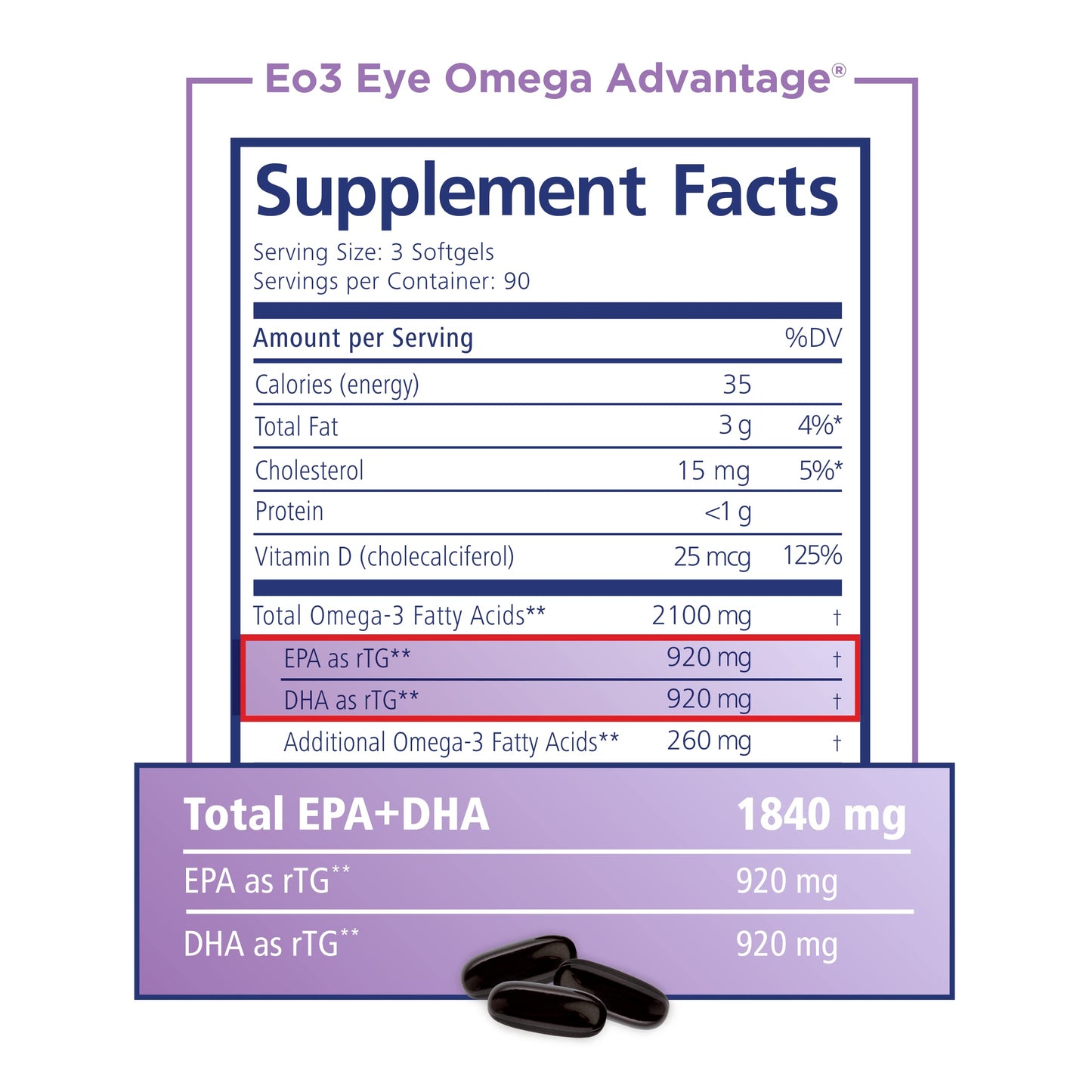 PRN Physician Recommended Nutriceuticals Eye Omega Advantage Softgels 270