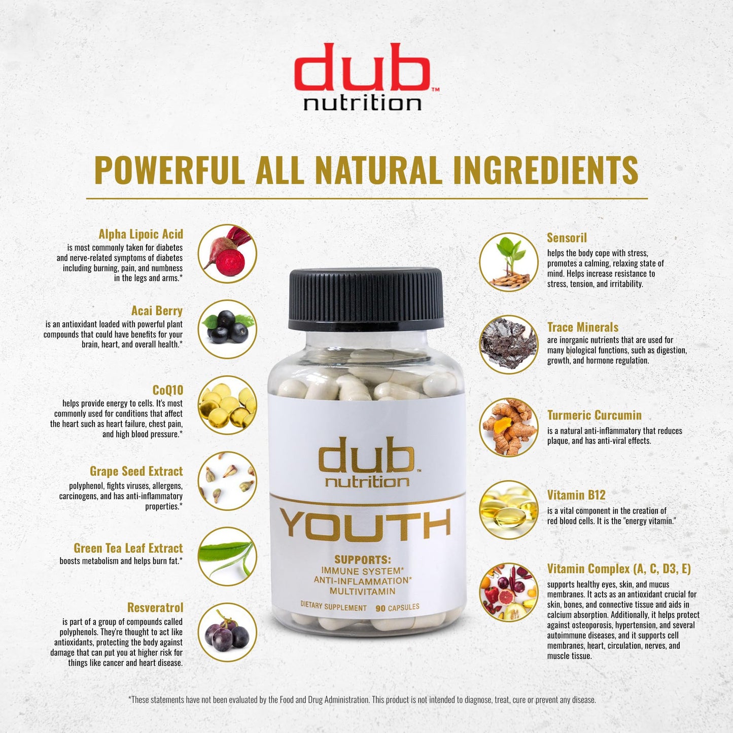 Dub Nutrition Youth Formula with Acai, Resveratrol, Curcumin, Vitamins A, C, D, E, B12, and CoQ10, 90 Capsules