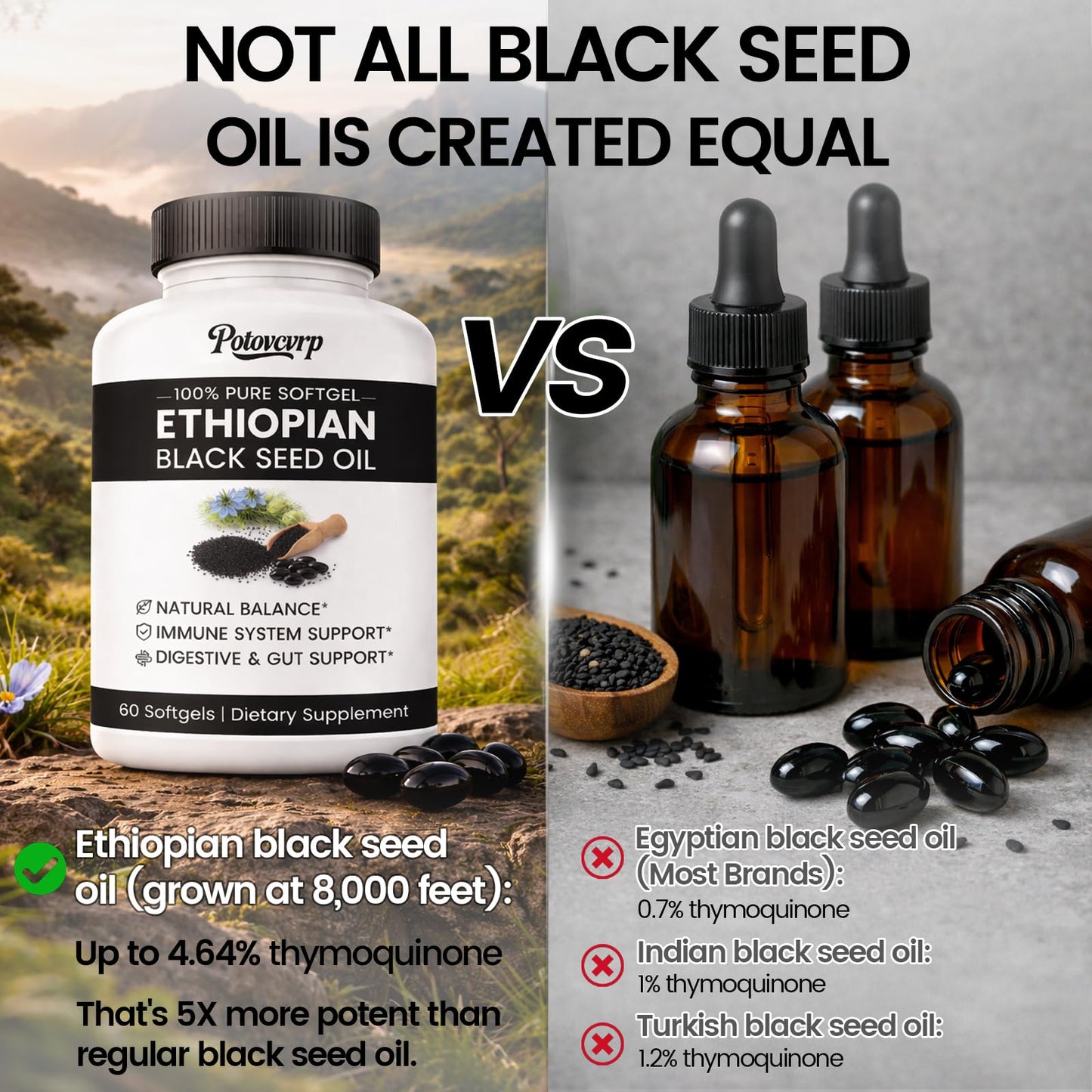 Potovcvrp Ethiopian Black Seed Oil Capsules 60 Capsules