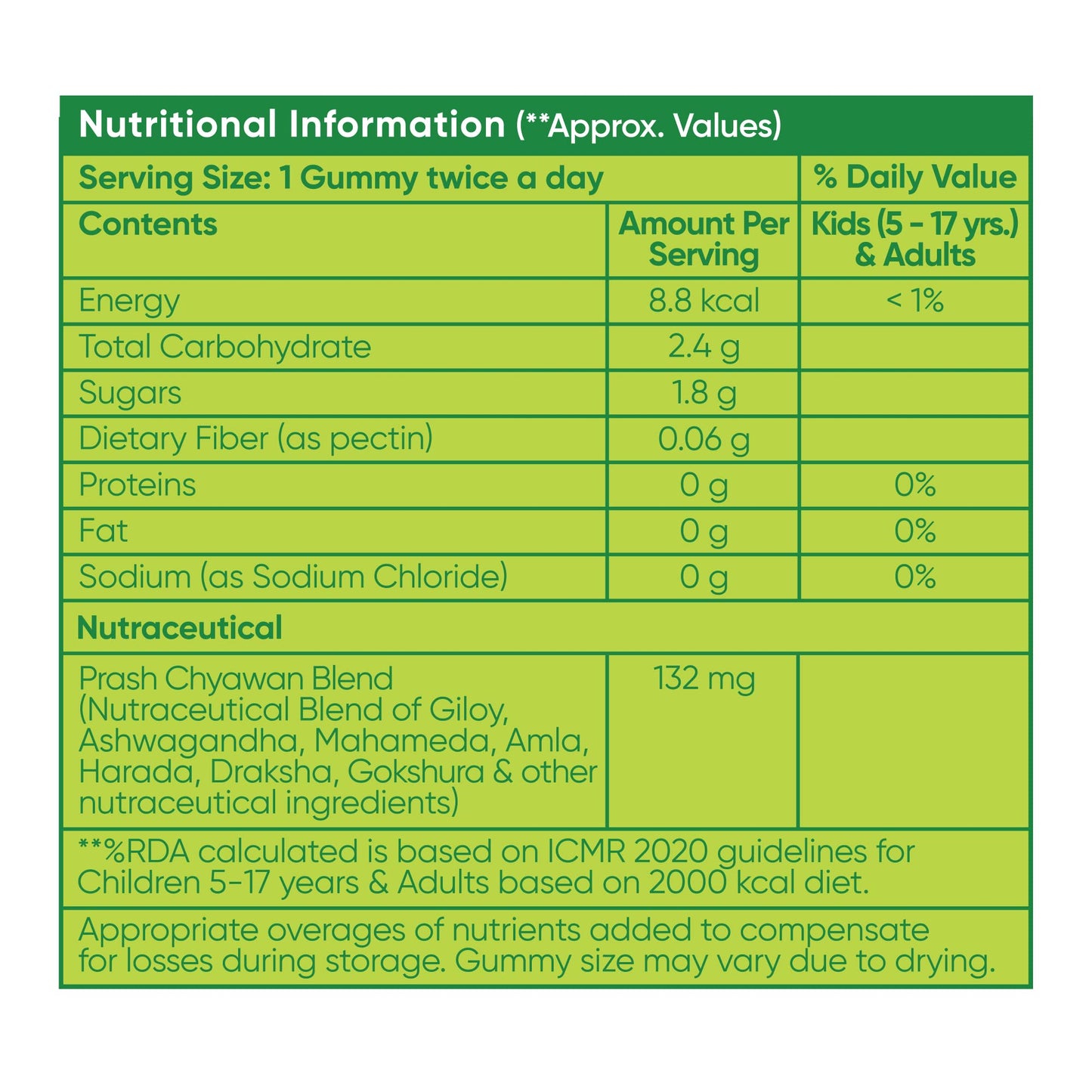 Dr. Vaidya's New Age Ayurveda Chyawan Gummies 50 Gummies Pack of 2
