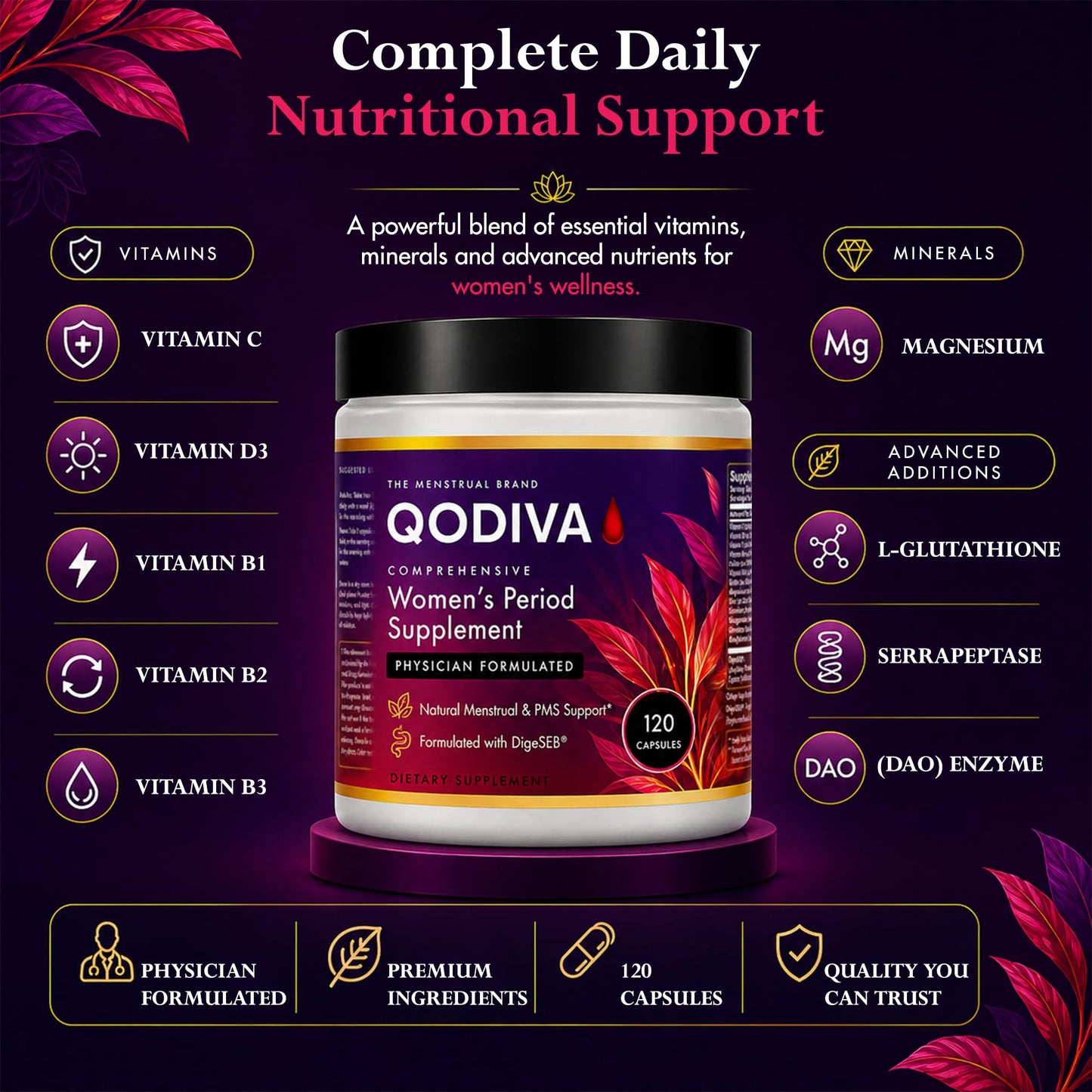 QODIVA Women's Period Supplement for Cycle Wellness 120 Capsules