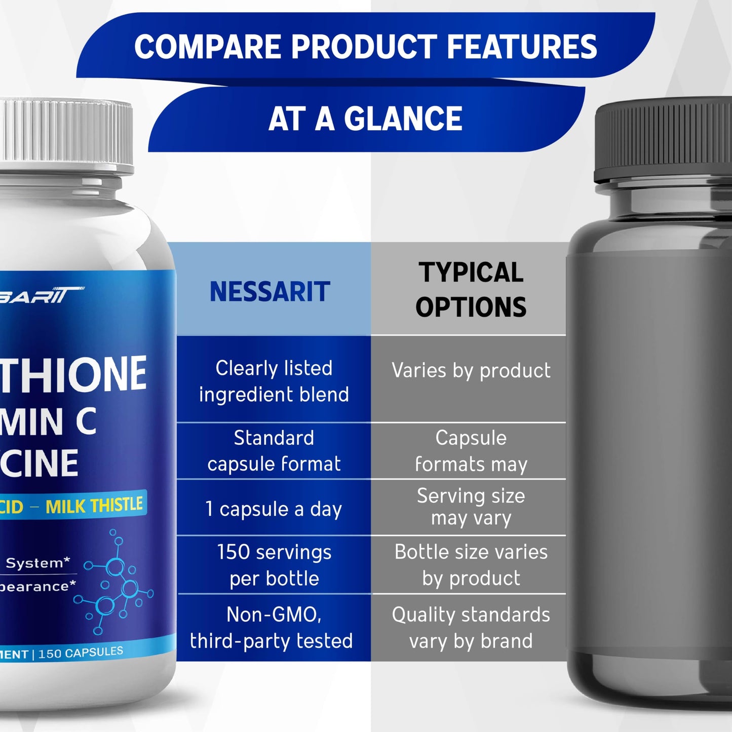 NESSARIT Glutathione, Vitamin C, Glycine, Alpha Lipoic Acid & Milk Thistle – Support Immunity & Radiant Skin, 150 Capsules