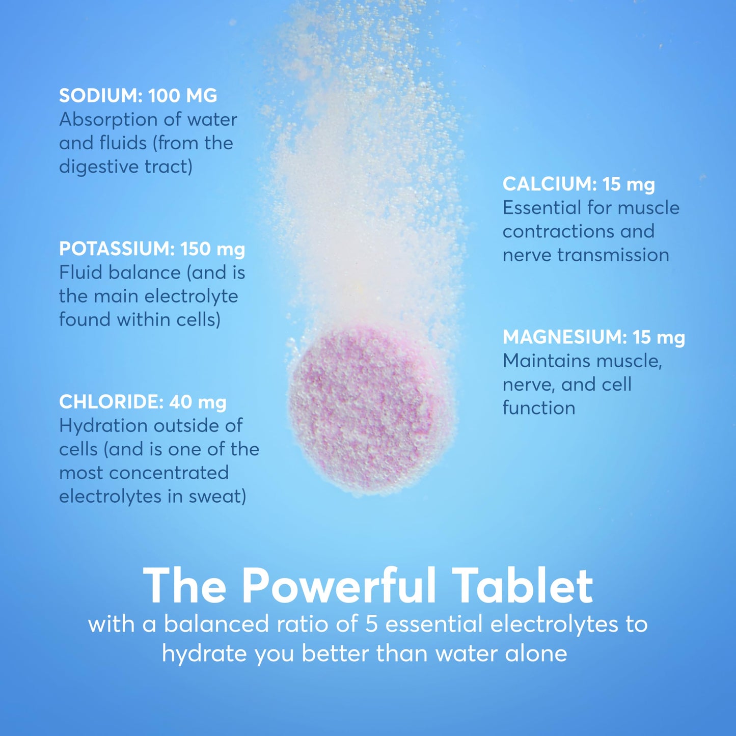 Nuun Immunity Electrolyte Tablets 8 Pack