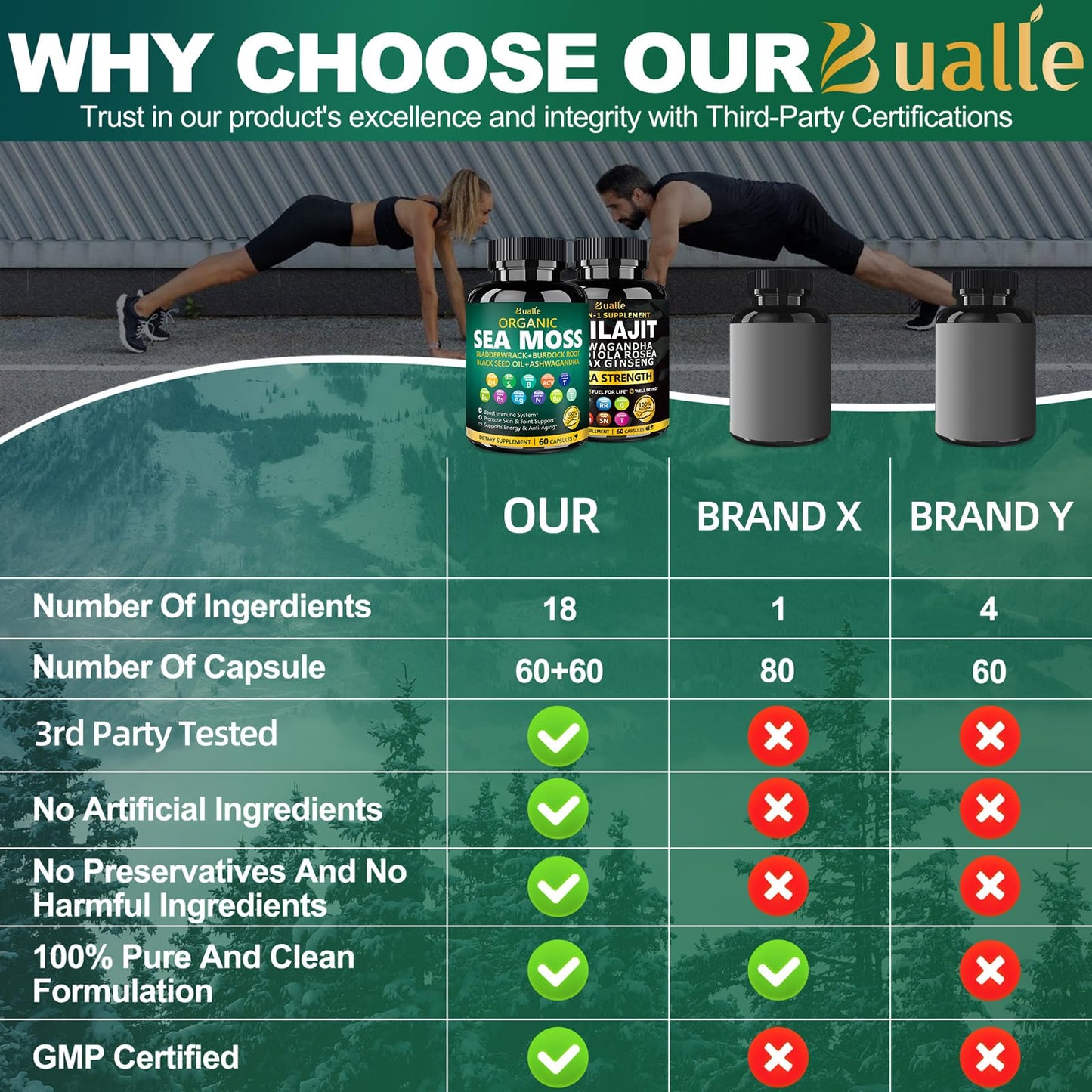 Bualle Shilajit Capsules 120 Capsules