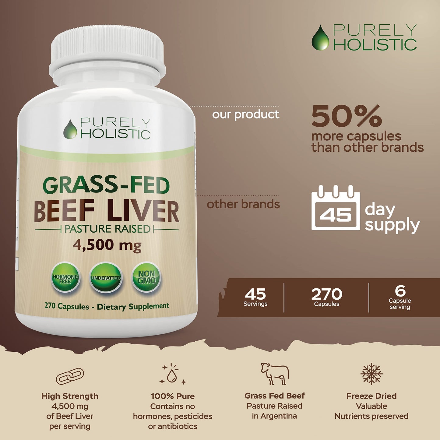Purely Holistic Grass Fed Beef Liver Capsules, 270 Capsules