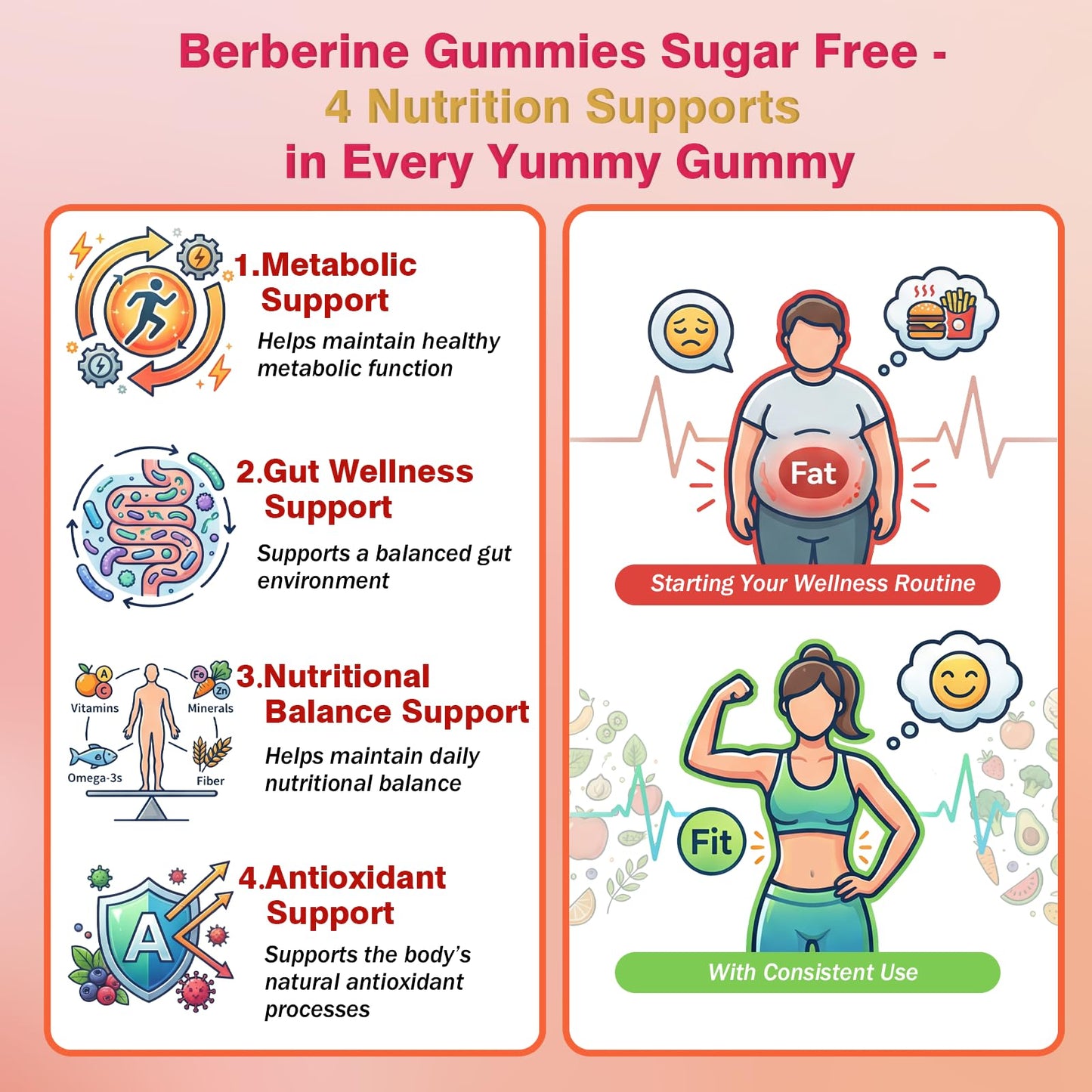 AuraraNeNourish Liposomal Berberine Supplement 1500mg High Potency Berberine Gummies with Ceylon Cinnamon, ACV & Turmeric for Digestive, Metabolic & Immune Support, Sugar Free, Vegan, 60 Gummies
