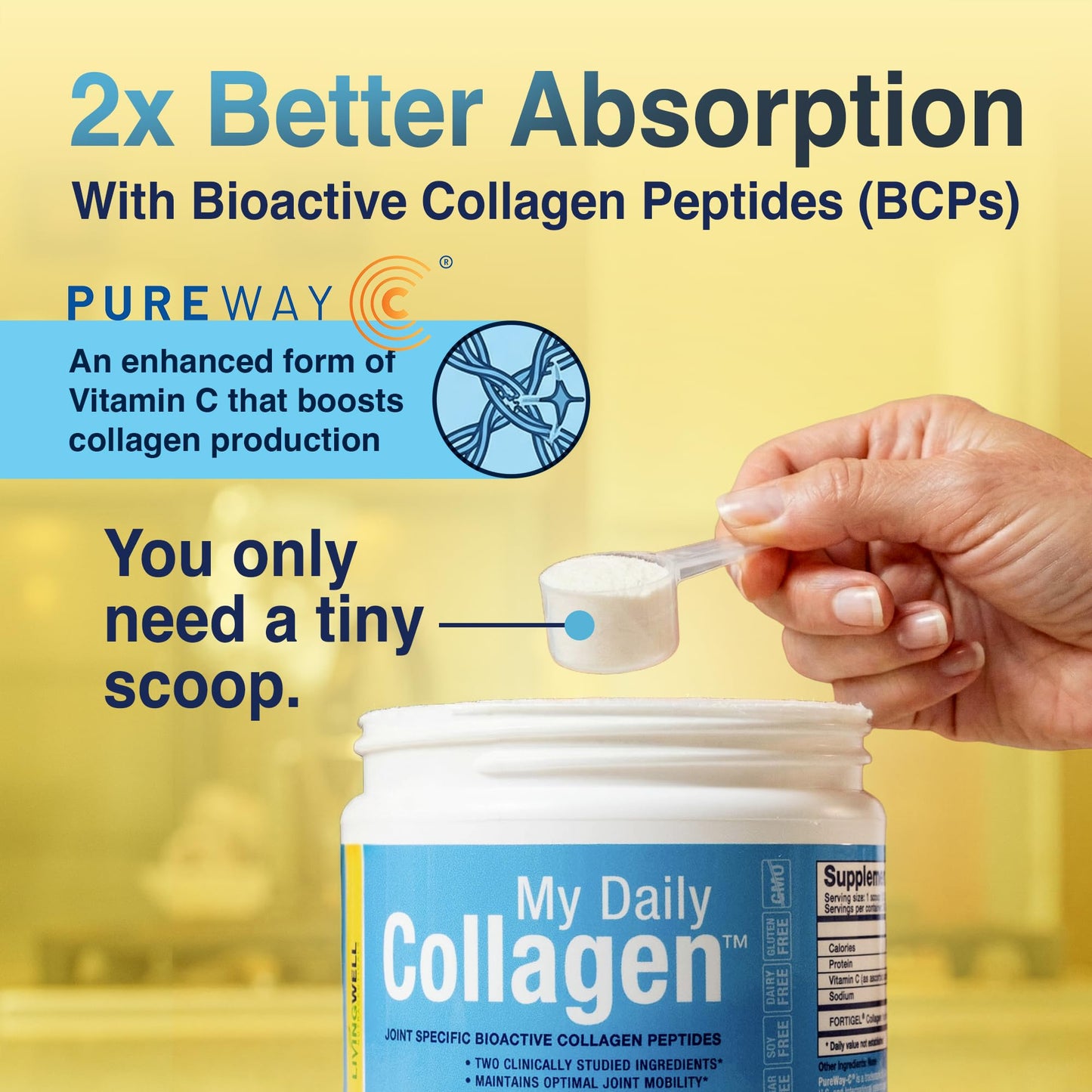 My Daily Collagen Premium Collagen Peptides Type 1 & 3 Collagen Powder – Unflavored, Hydrolyzed Bovine with Protein & Vitamin C, 5.42 Ounce (Pack of 1), 30 Servings