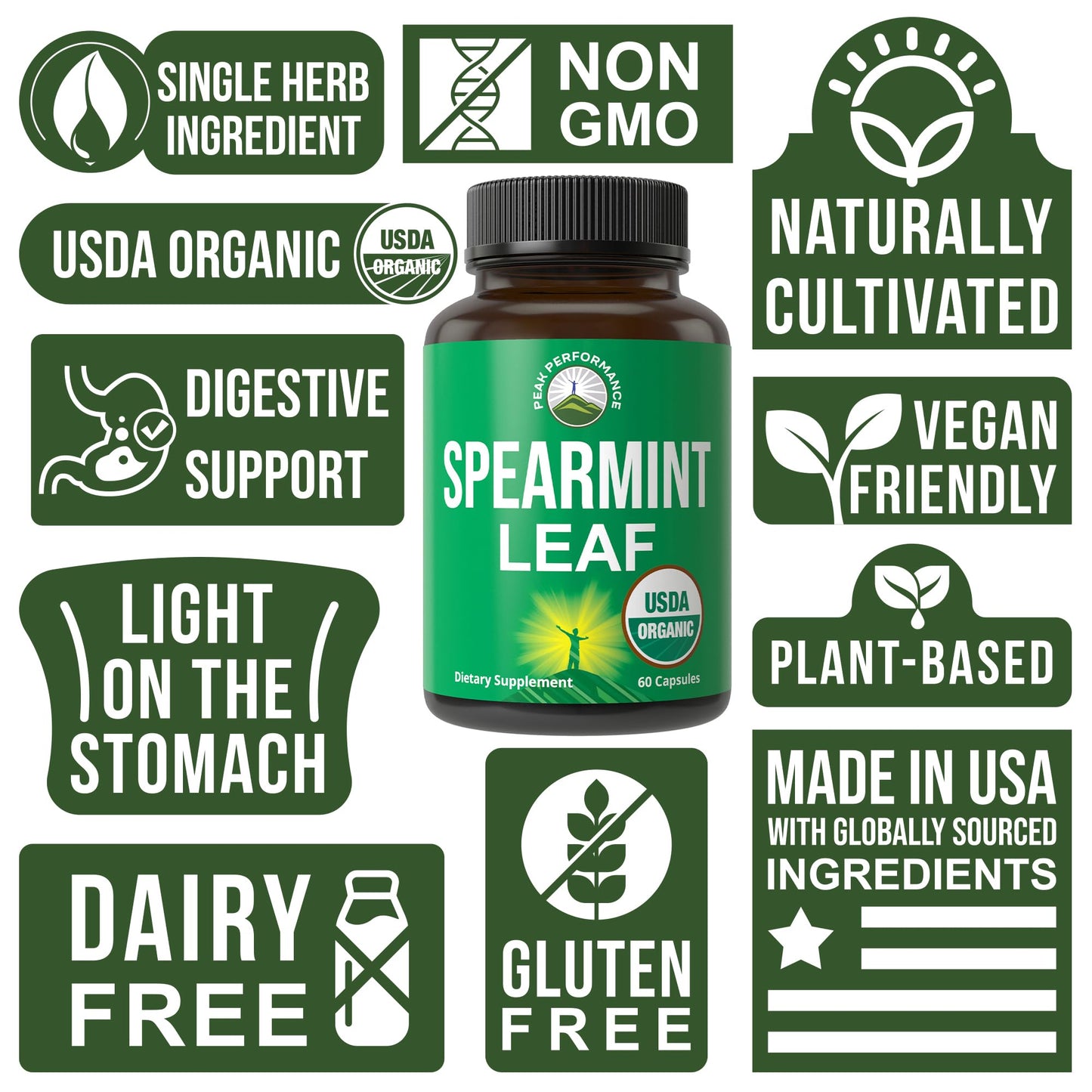 Peak Performance USDA Organic Spearmint Leaf Capsules 60 Count
