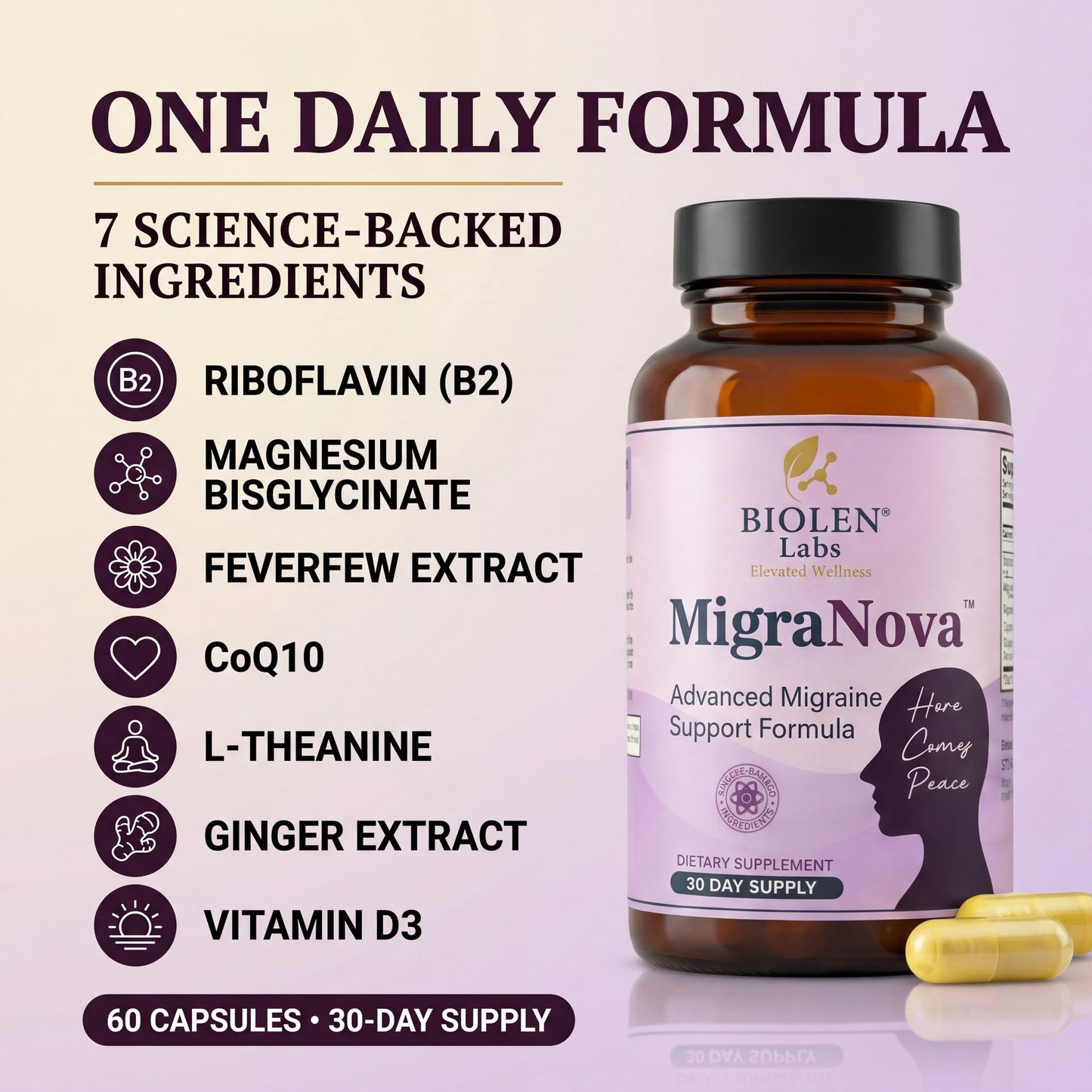 Biolen Labs Elevated Wellness MigraNova - Migraine Relief & Daily Prevention for Migraine Sufferers Capsules 120 Capsules